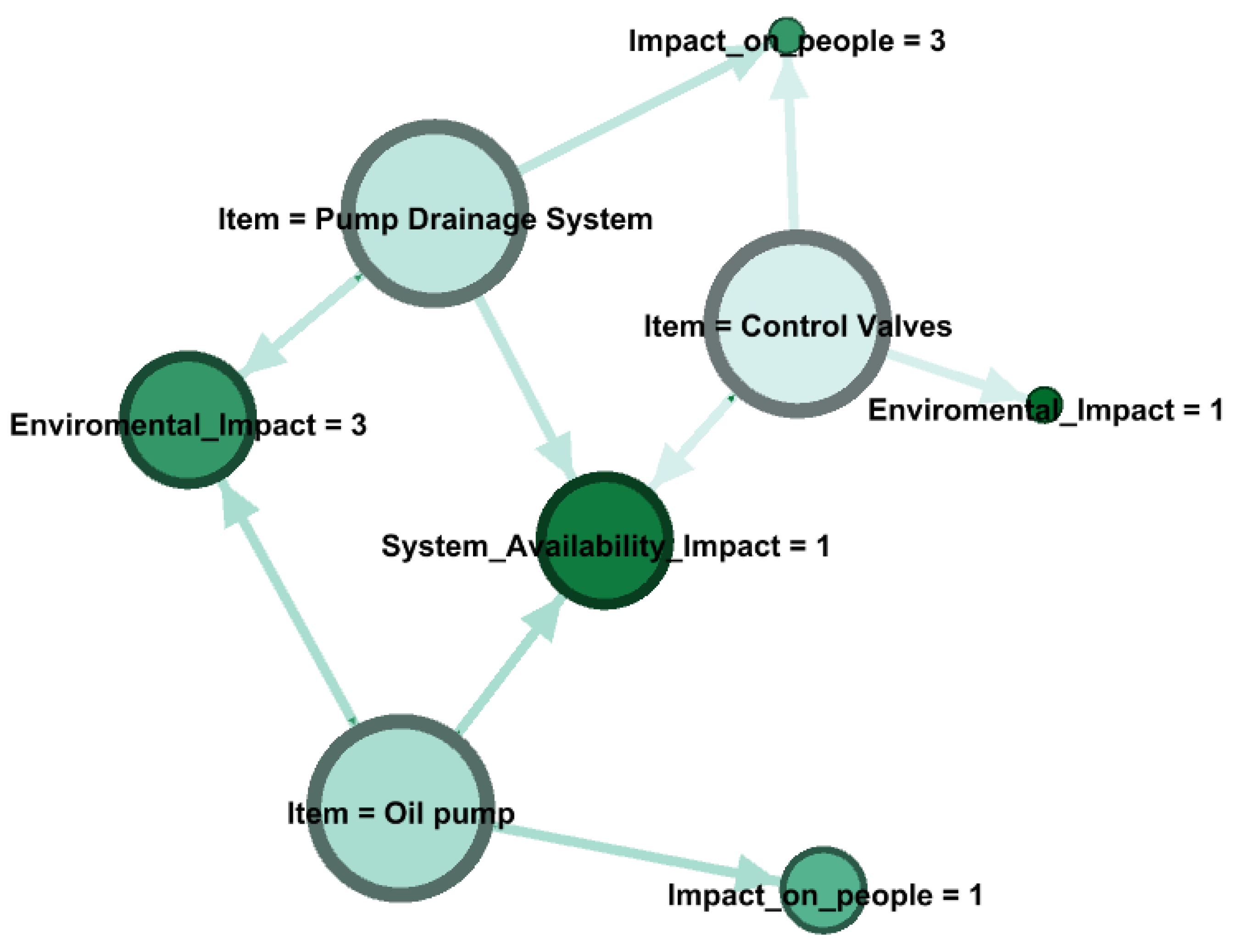 Energies 13 06400 g003 Energies 13 06400 g003