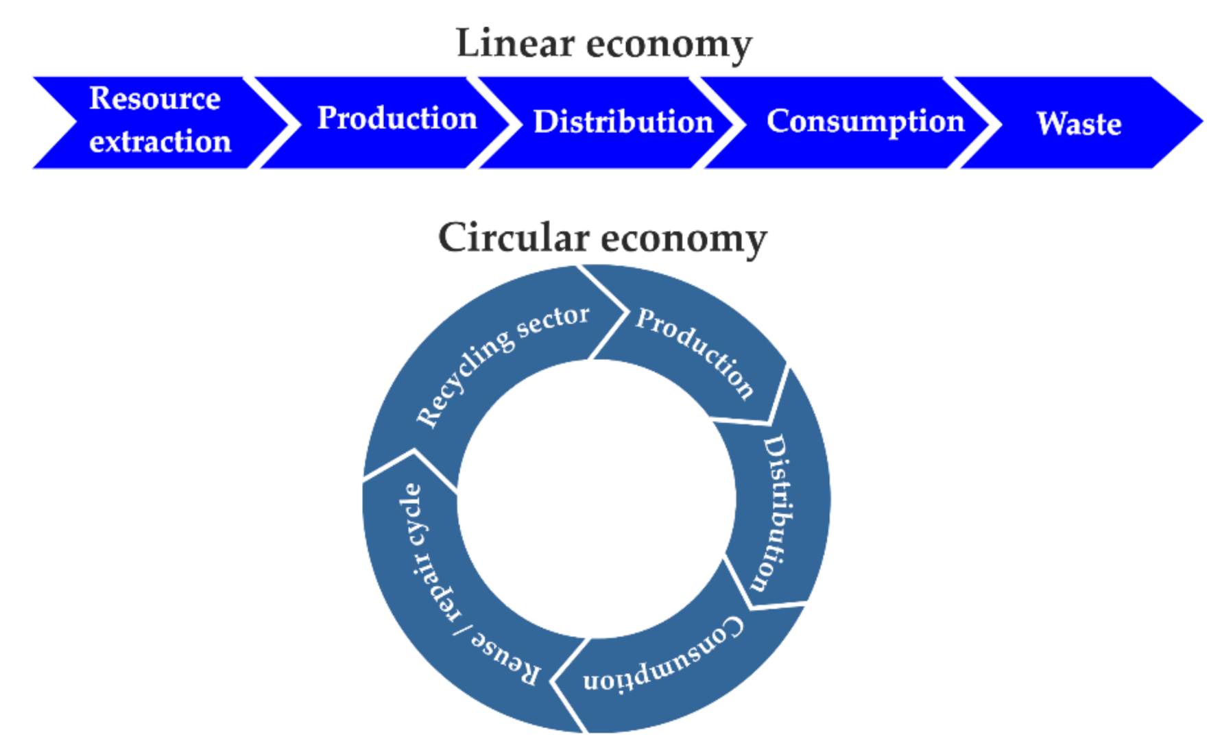 Energies 13 06401 g001 Energies 13 06401 g001