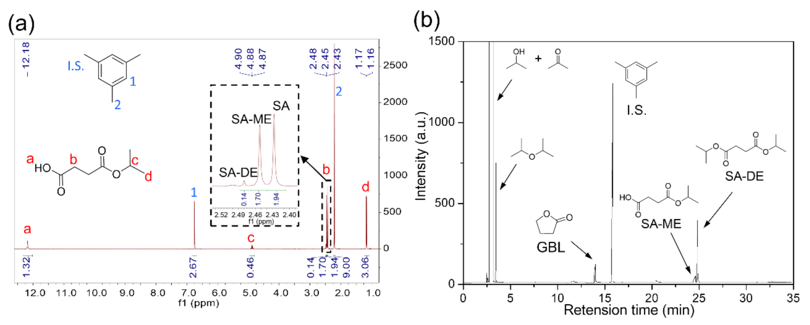 Energies 13 06402 g002 Energies 13 06402 g002