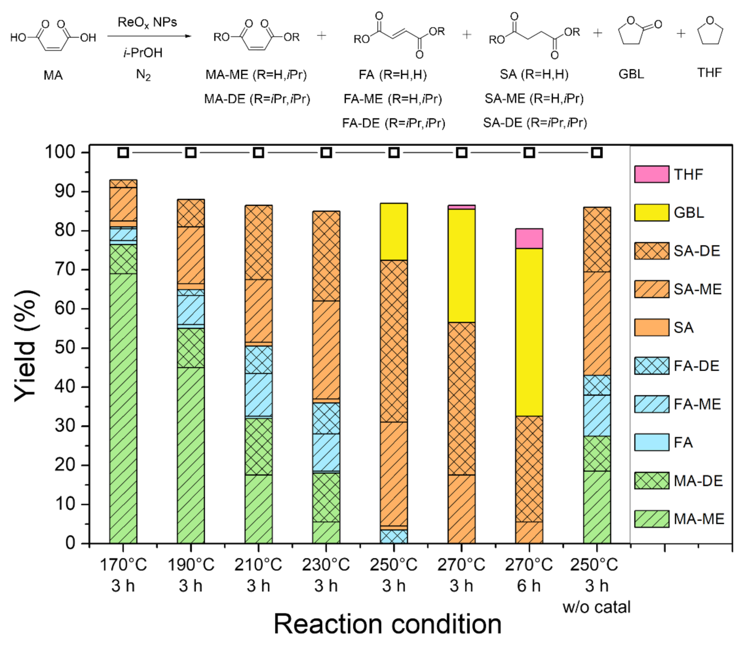 Energies 13 06402 g004 Energies 13 06402 g004