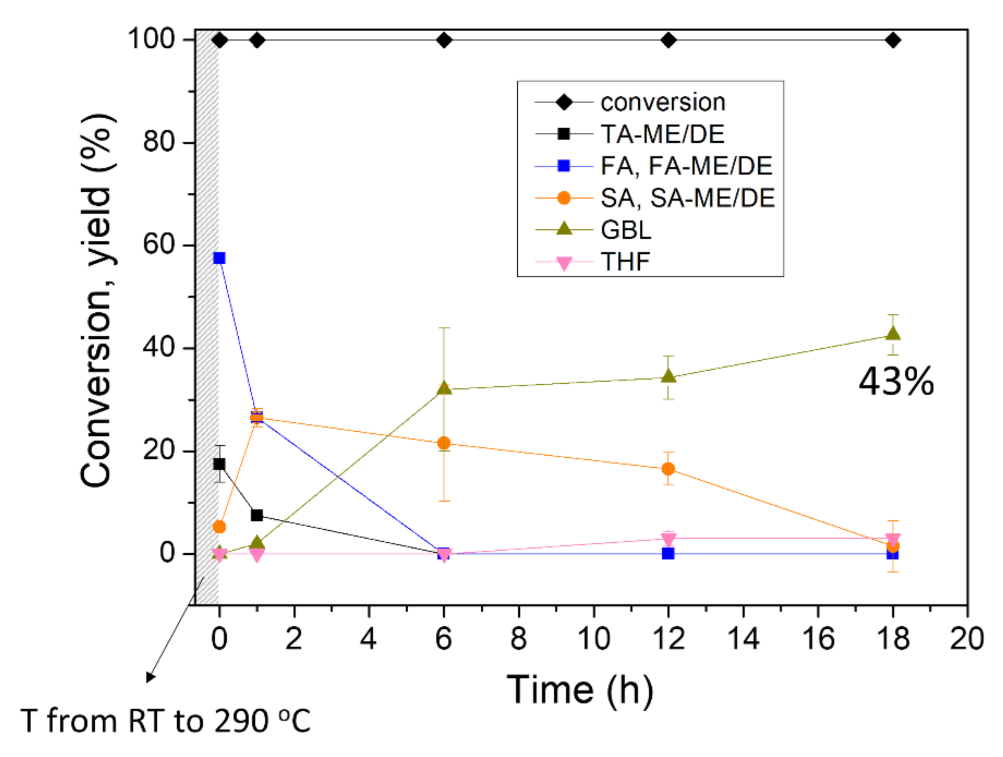 Energies 13 06402 g005 Energies 13 06402 g005