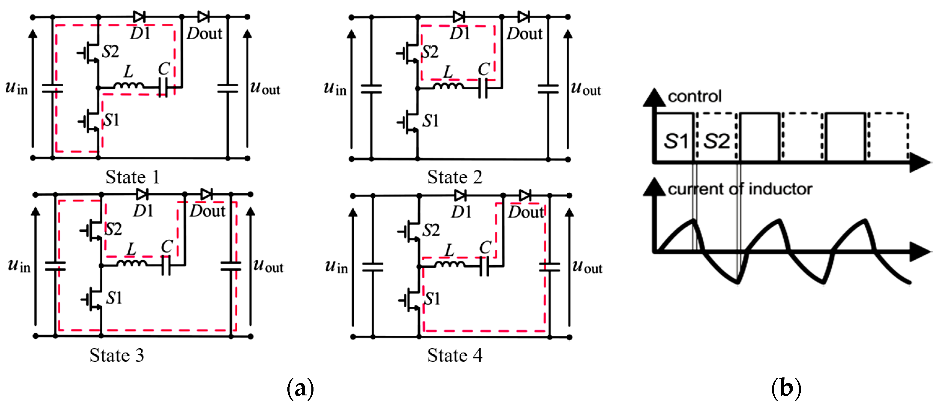 Energies 13 06403 g002 Energies 13 06403 g002