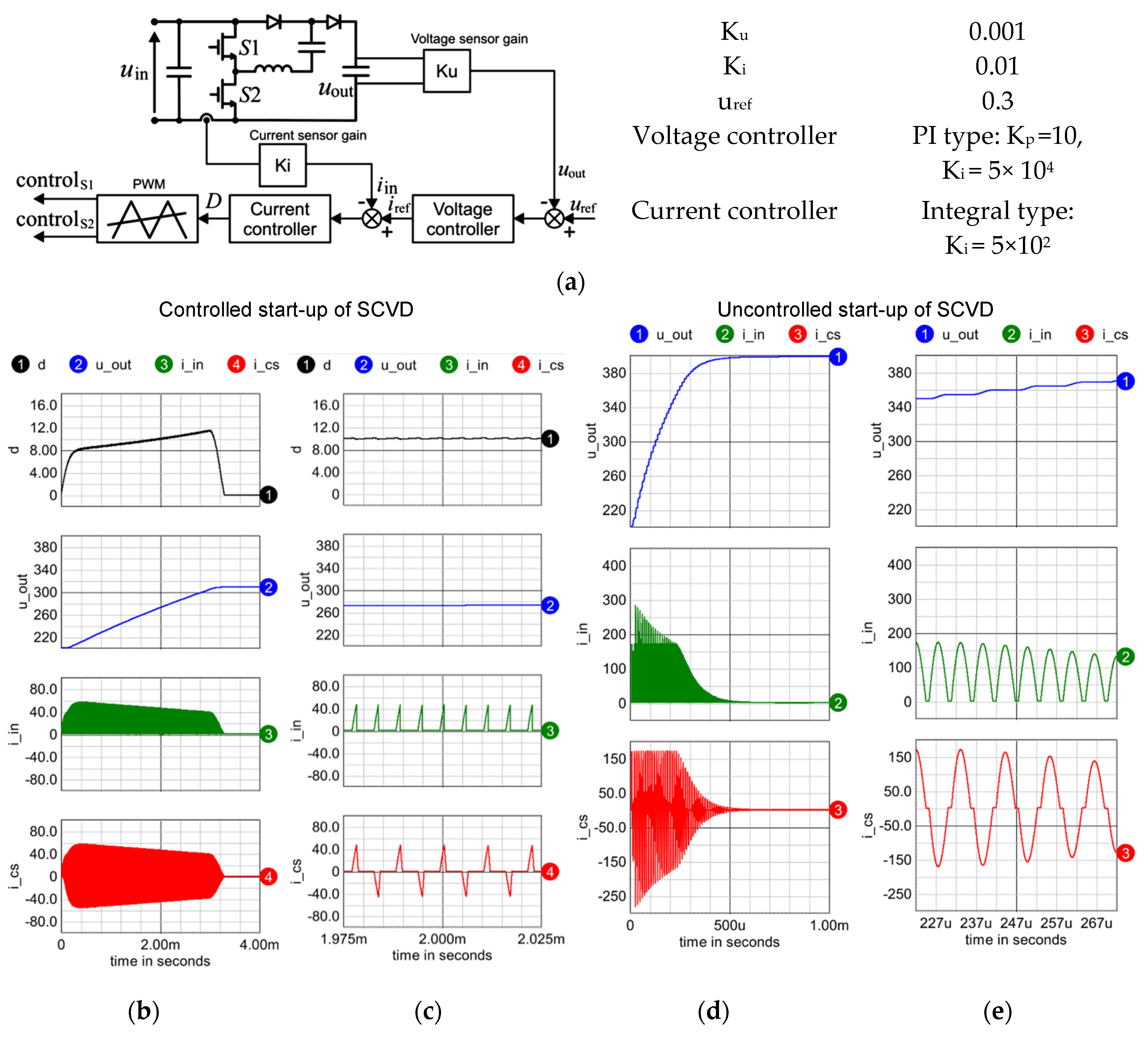 Energies 13 06403 g008 Energies 13 06403 g008