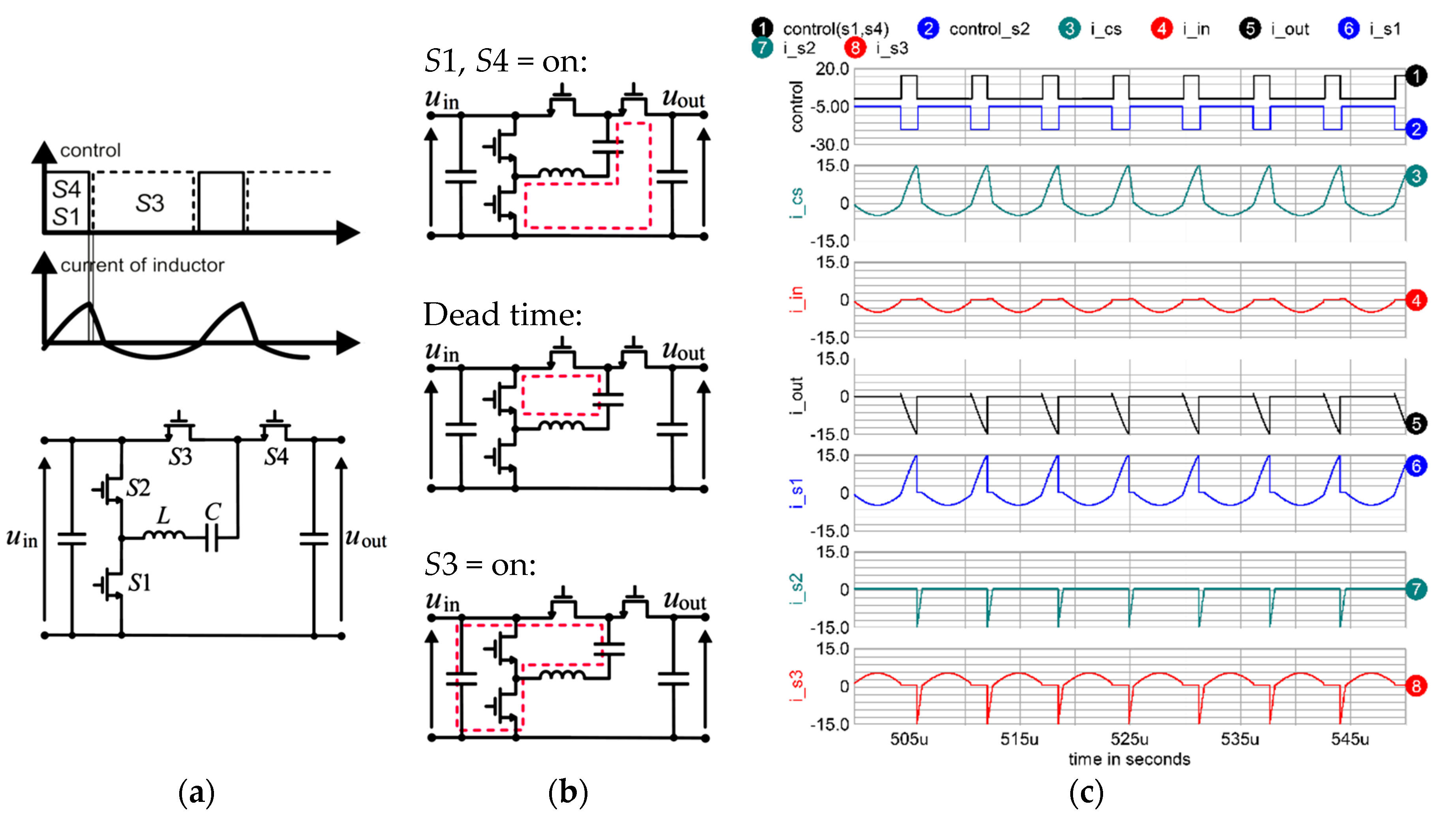 Energies 13 06403 g009 Energies 13 06403 g009
