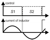 Energies 13 06403 i001 Energies 13 06403 i001