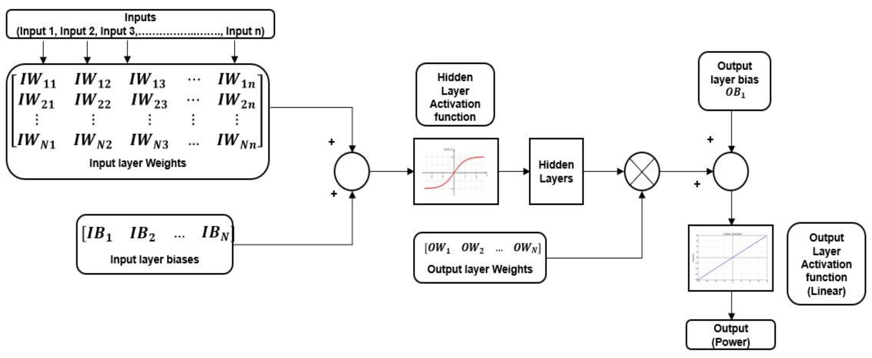 Energies 13 06405 g003