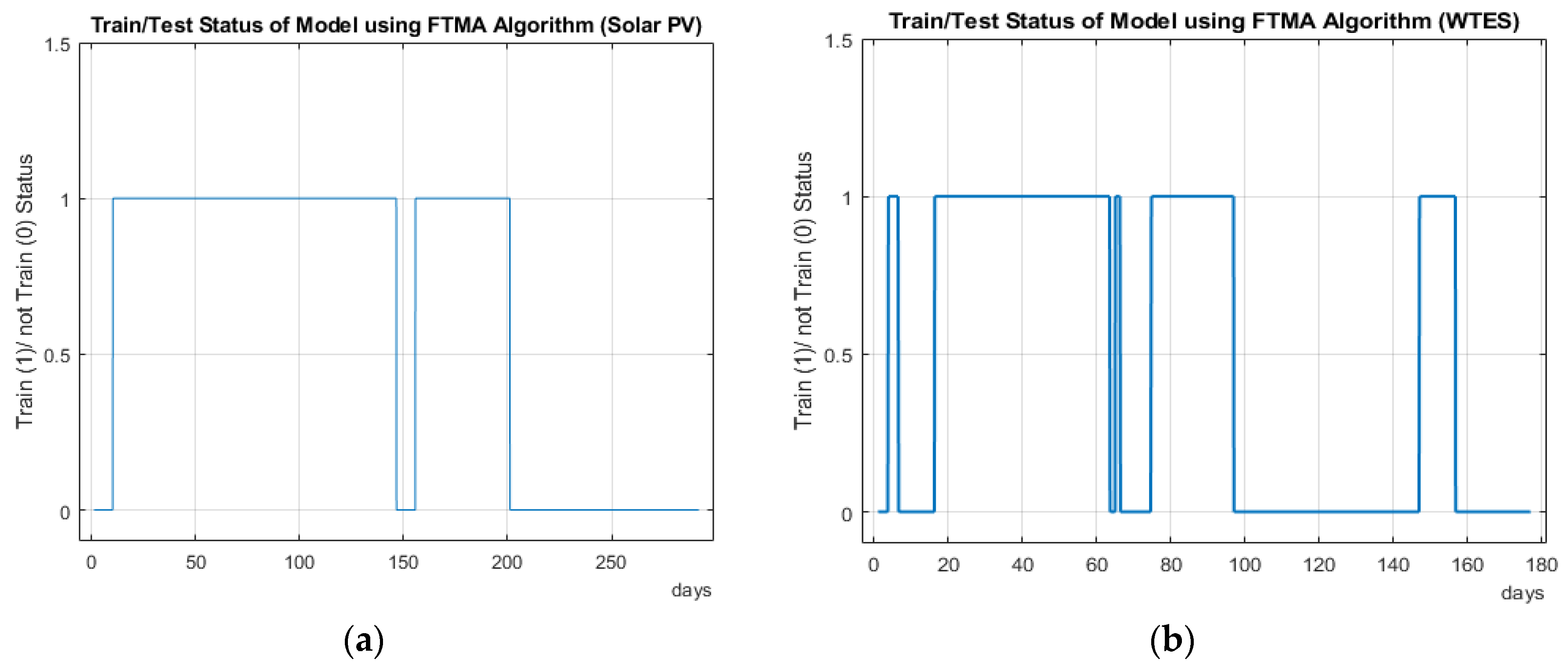 Energies 13 06405 g013
