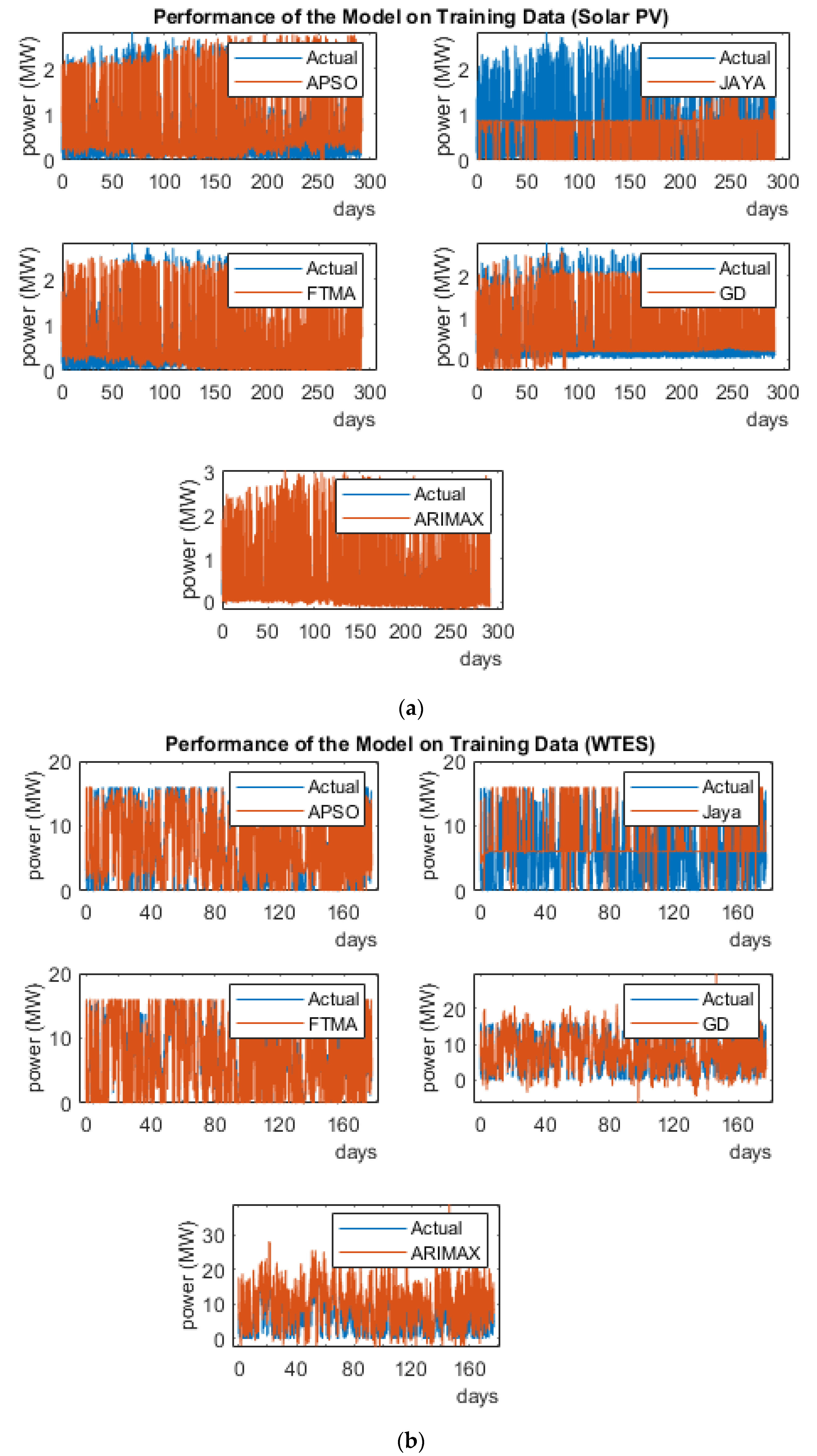 Energies 13 06405 g016