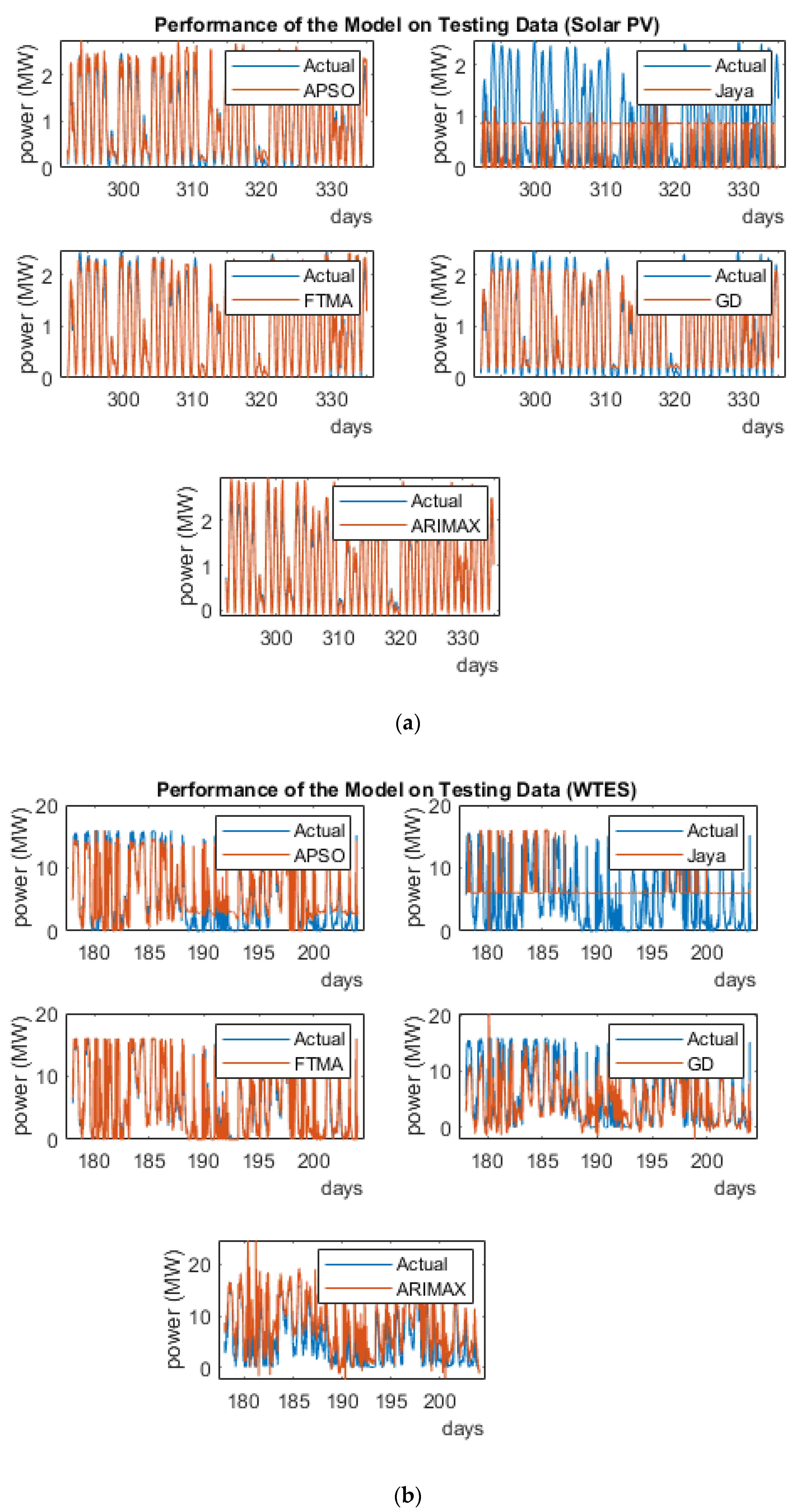 Energies 13 06405 g017