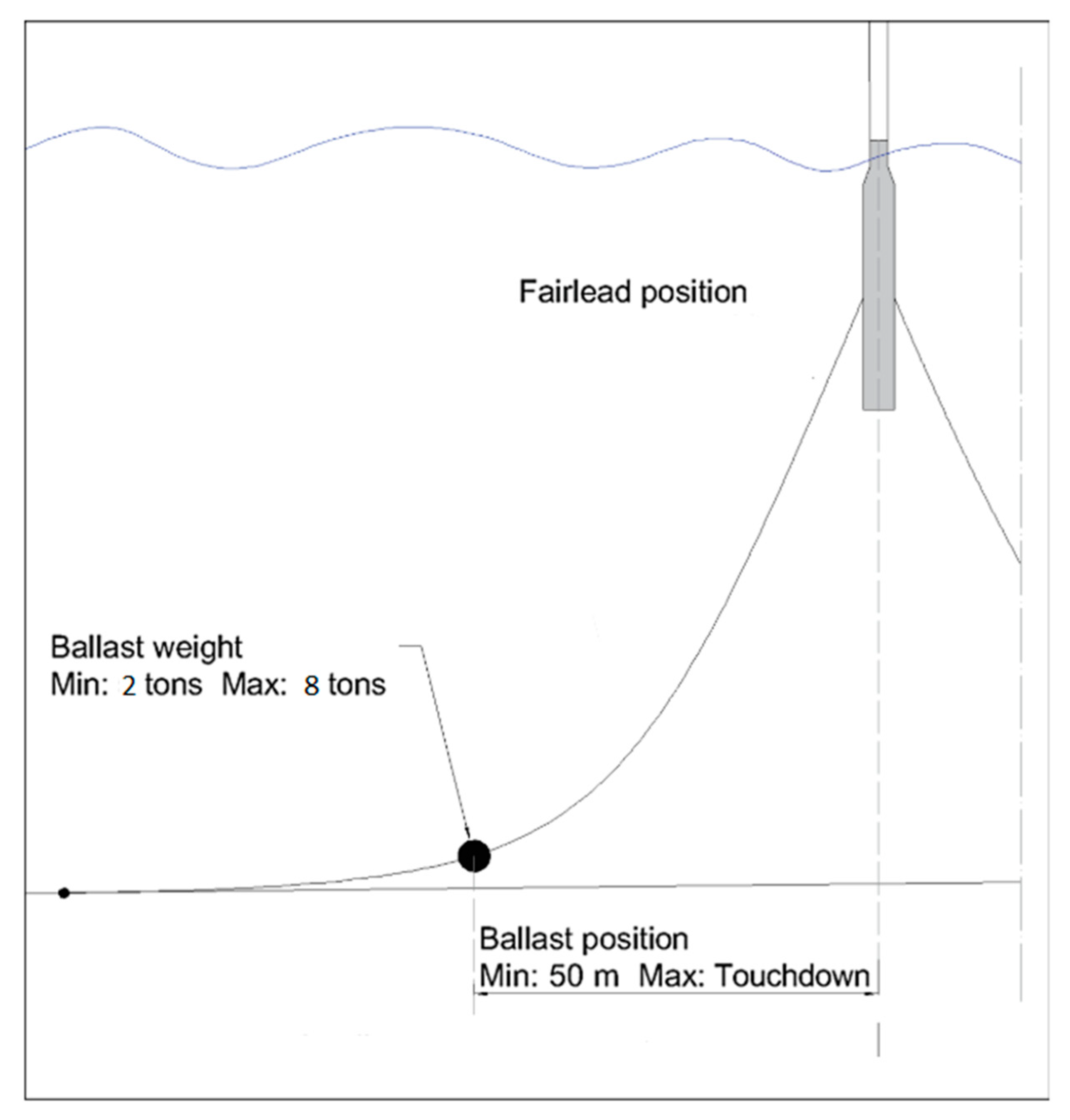 Energies 13 06407 g001