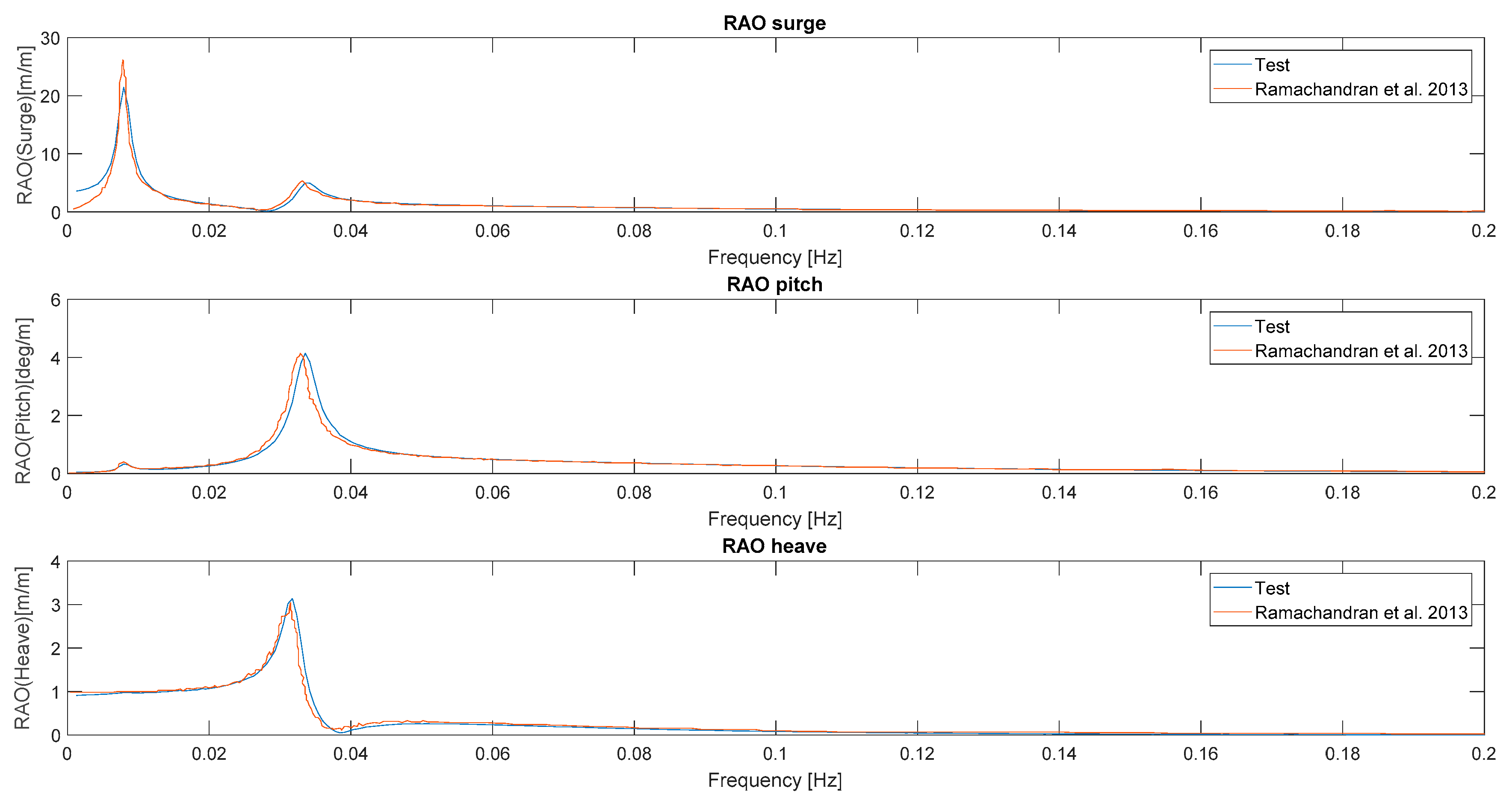 Energies 13 06407 g002