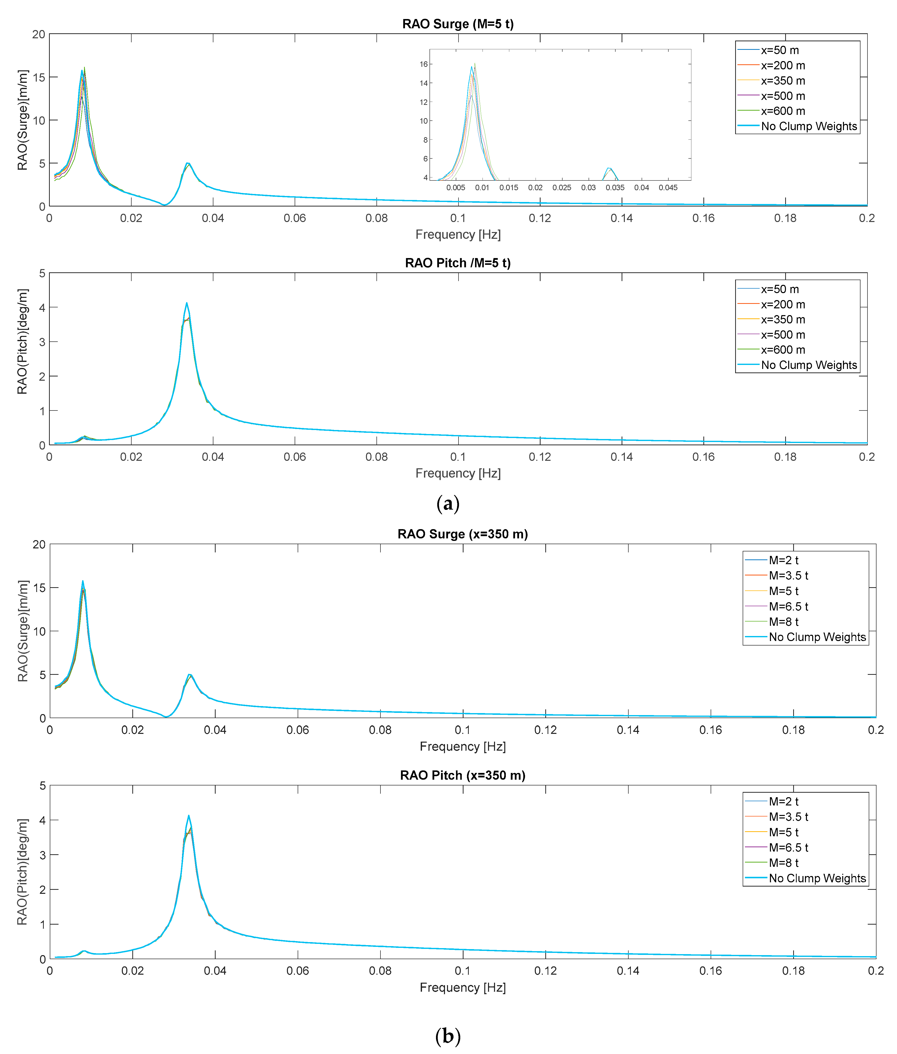 Energies 13 06407 g003