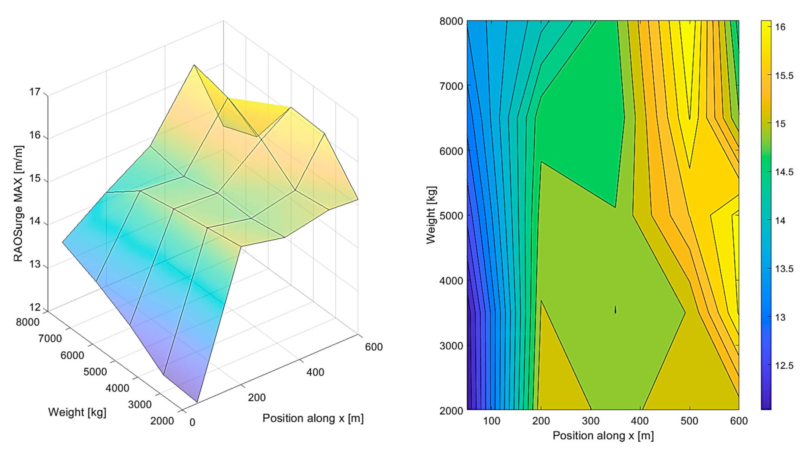 Energies 13 06407 g004