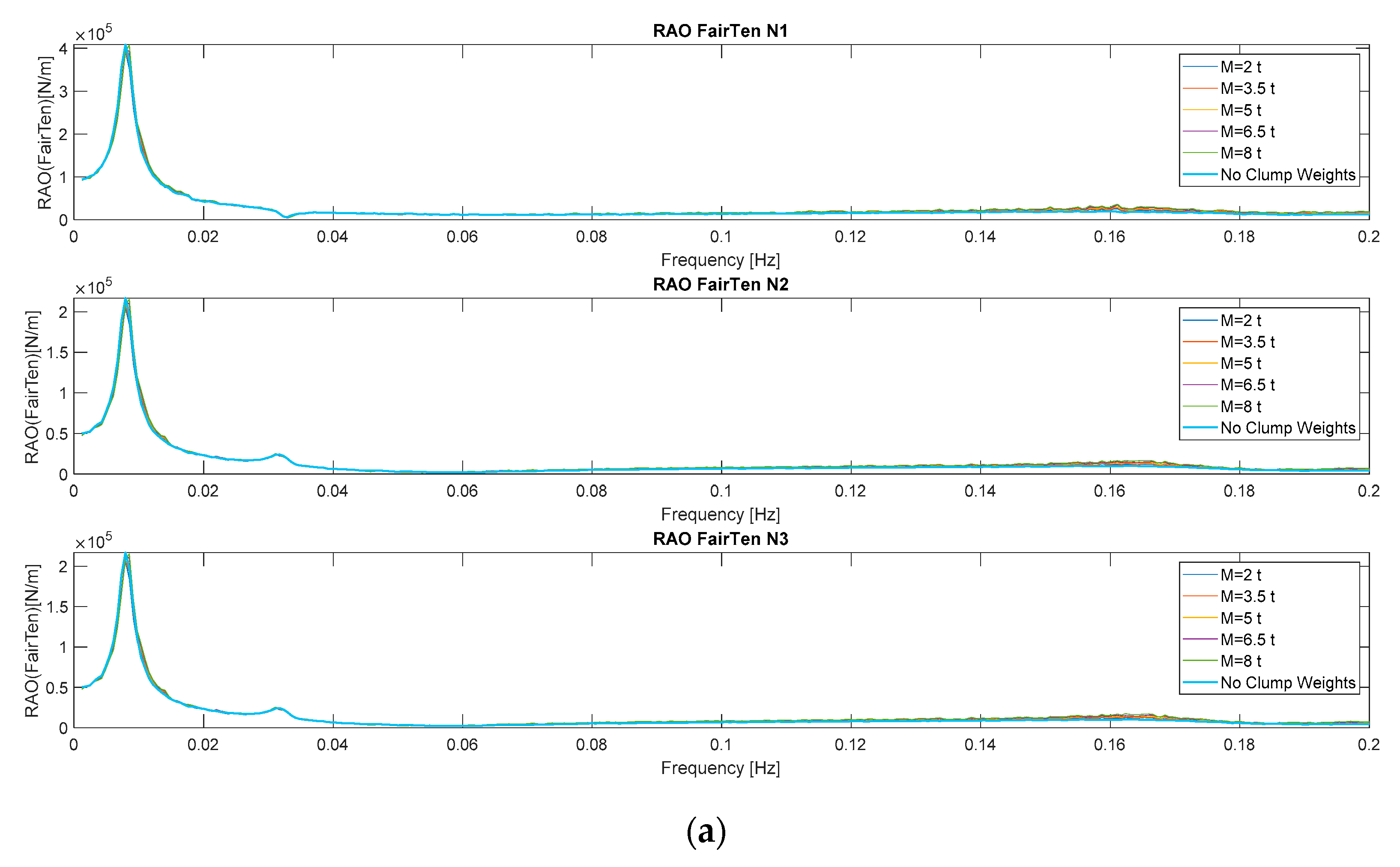 Energies 13 06407 g005a