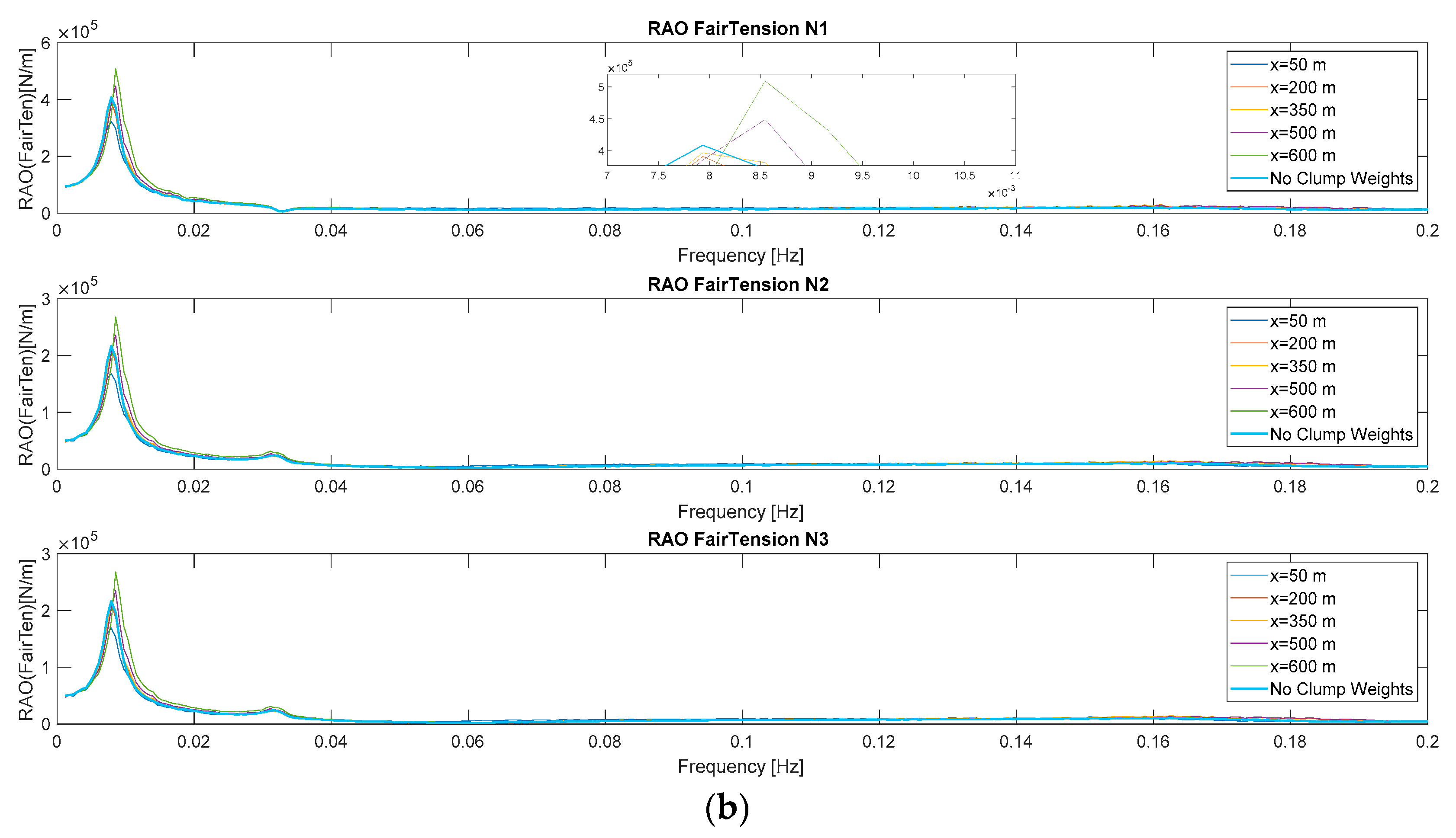 Energies 13 06407 g005b