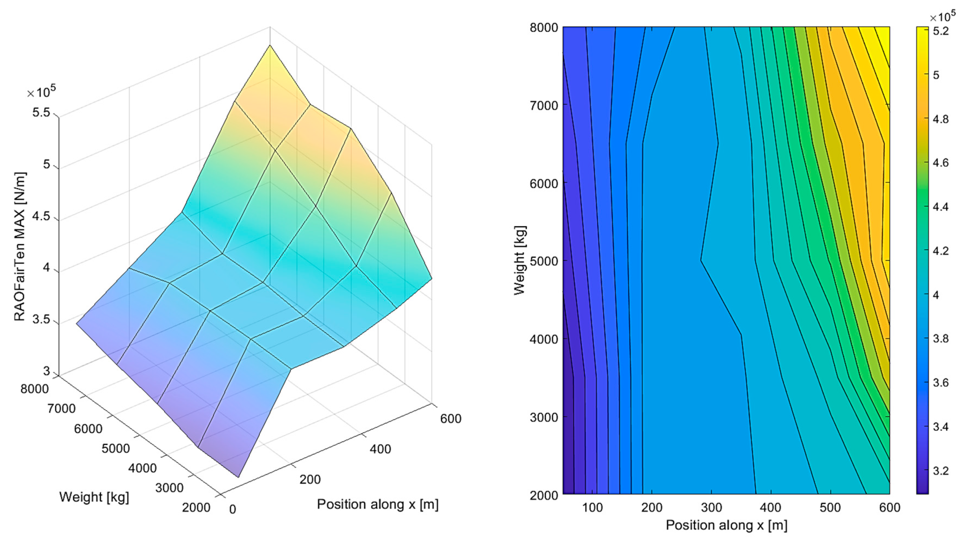 Energies 13 06407 g006