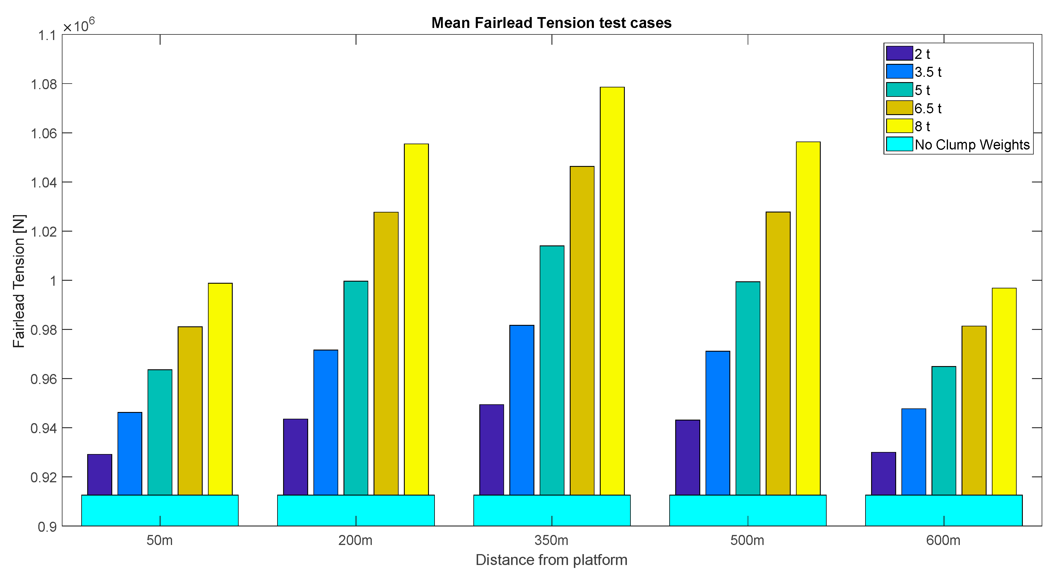 Energies 13 06407 g007