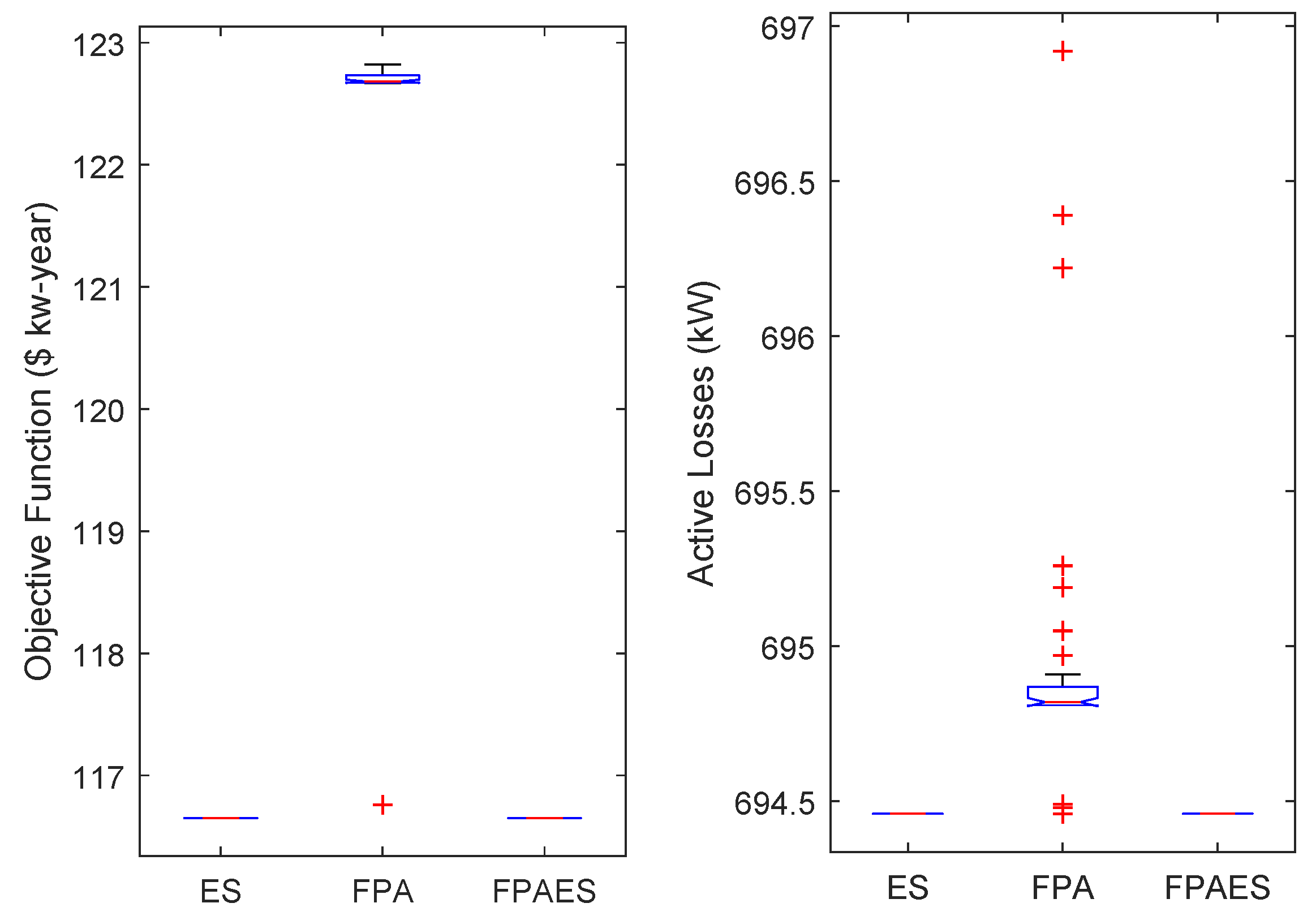 Energies 13 06409 g003