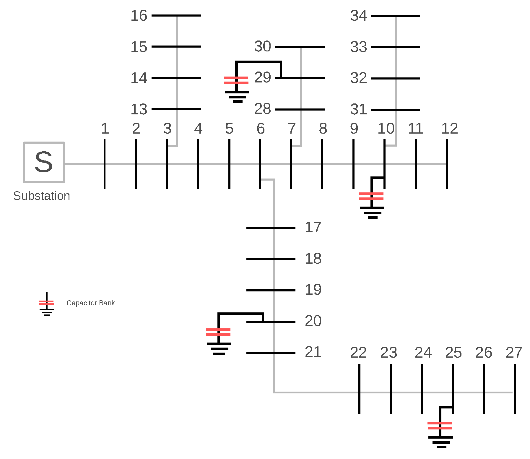 Energies 13 06409 g005