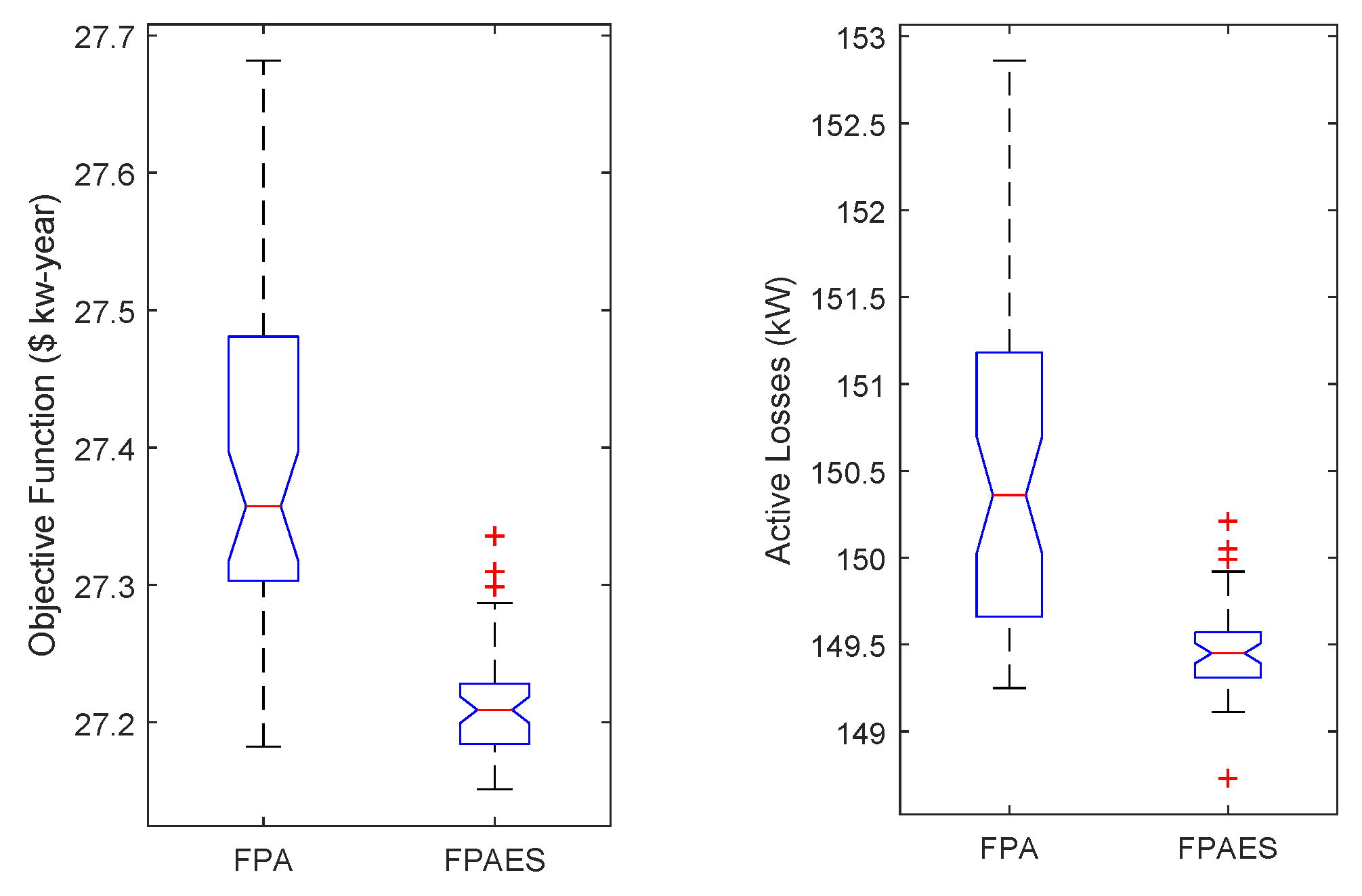 Energies 13 06409 g009