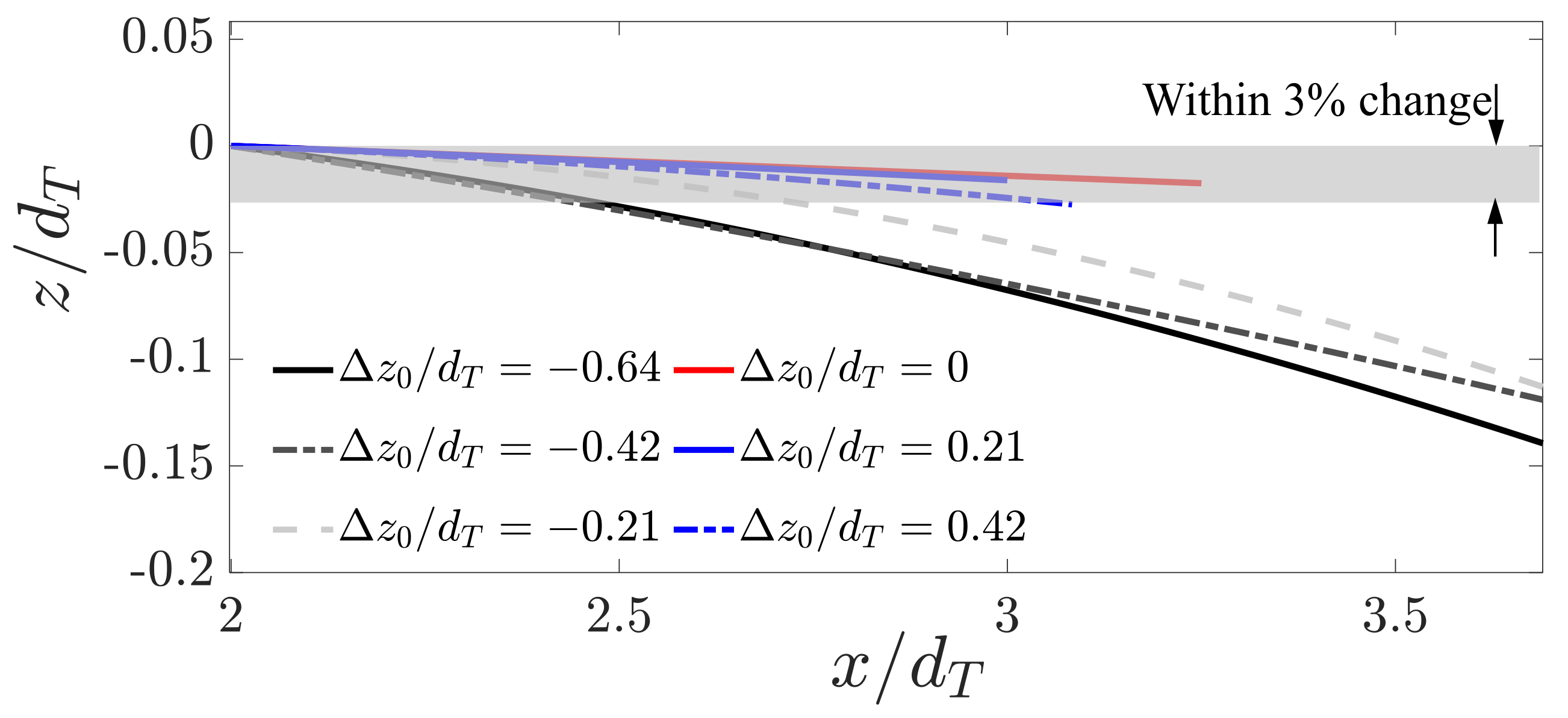 Energies 13 06411 g004