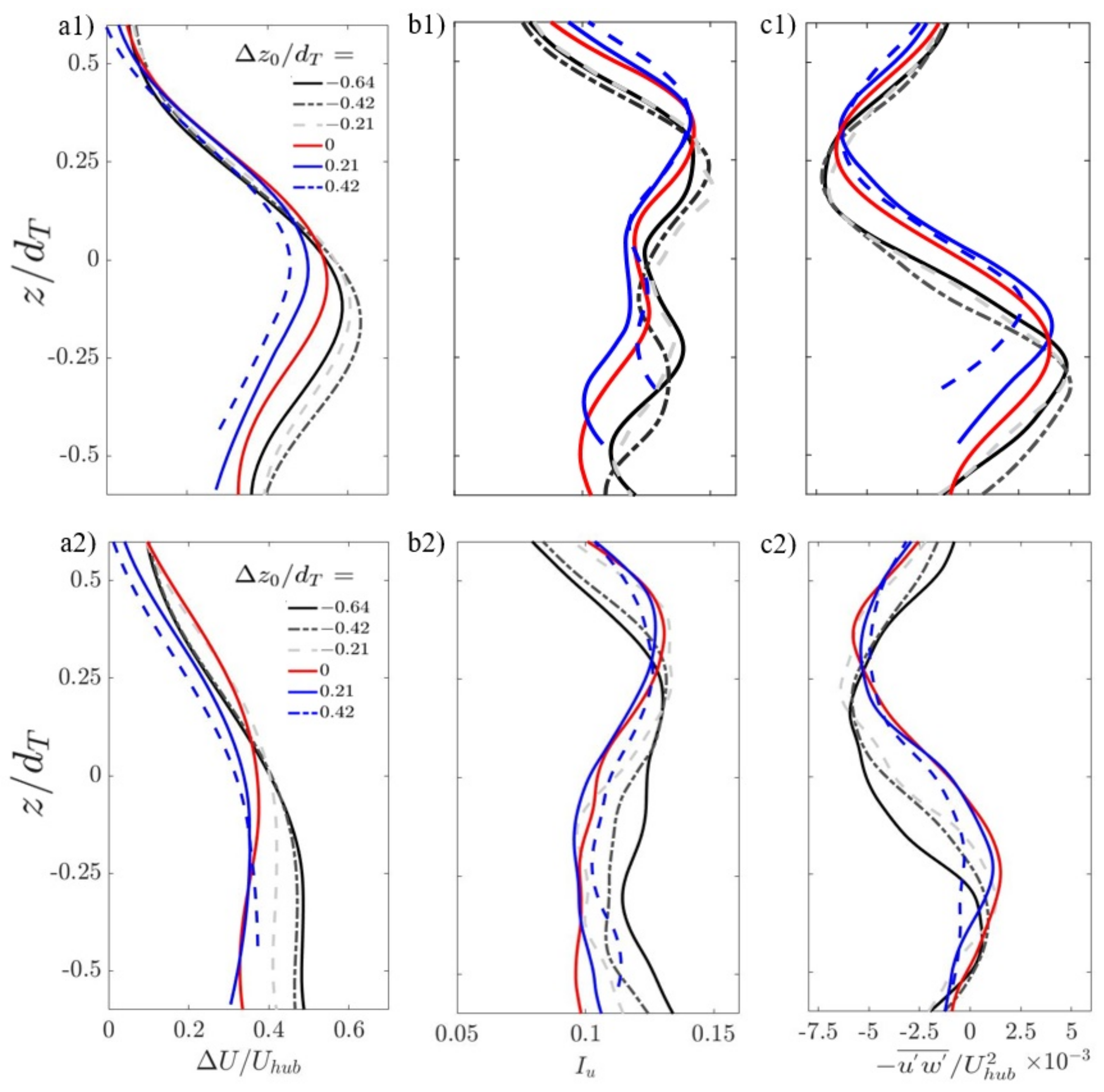 Energies 13 06411 g007