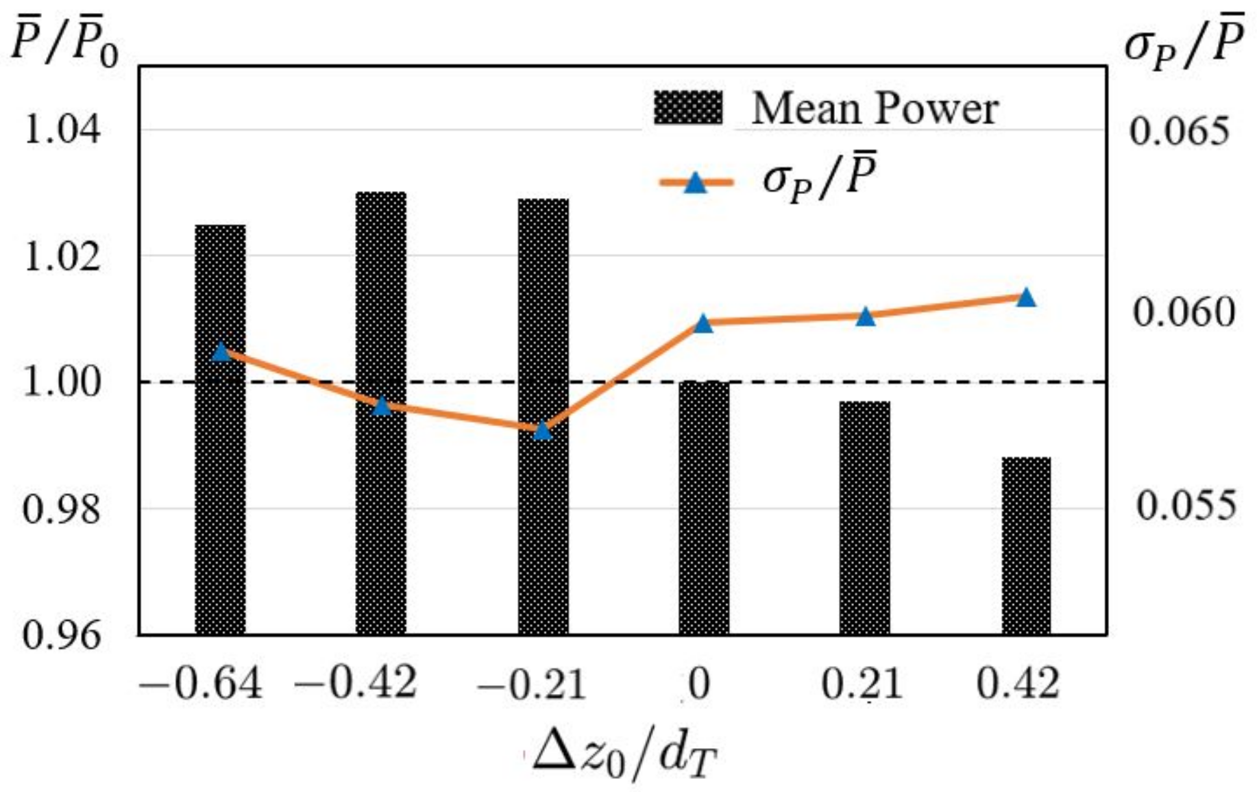 Energies 13 06411 g011