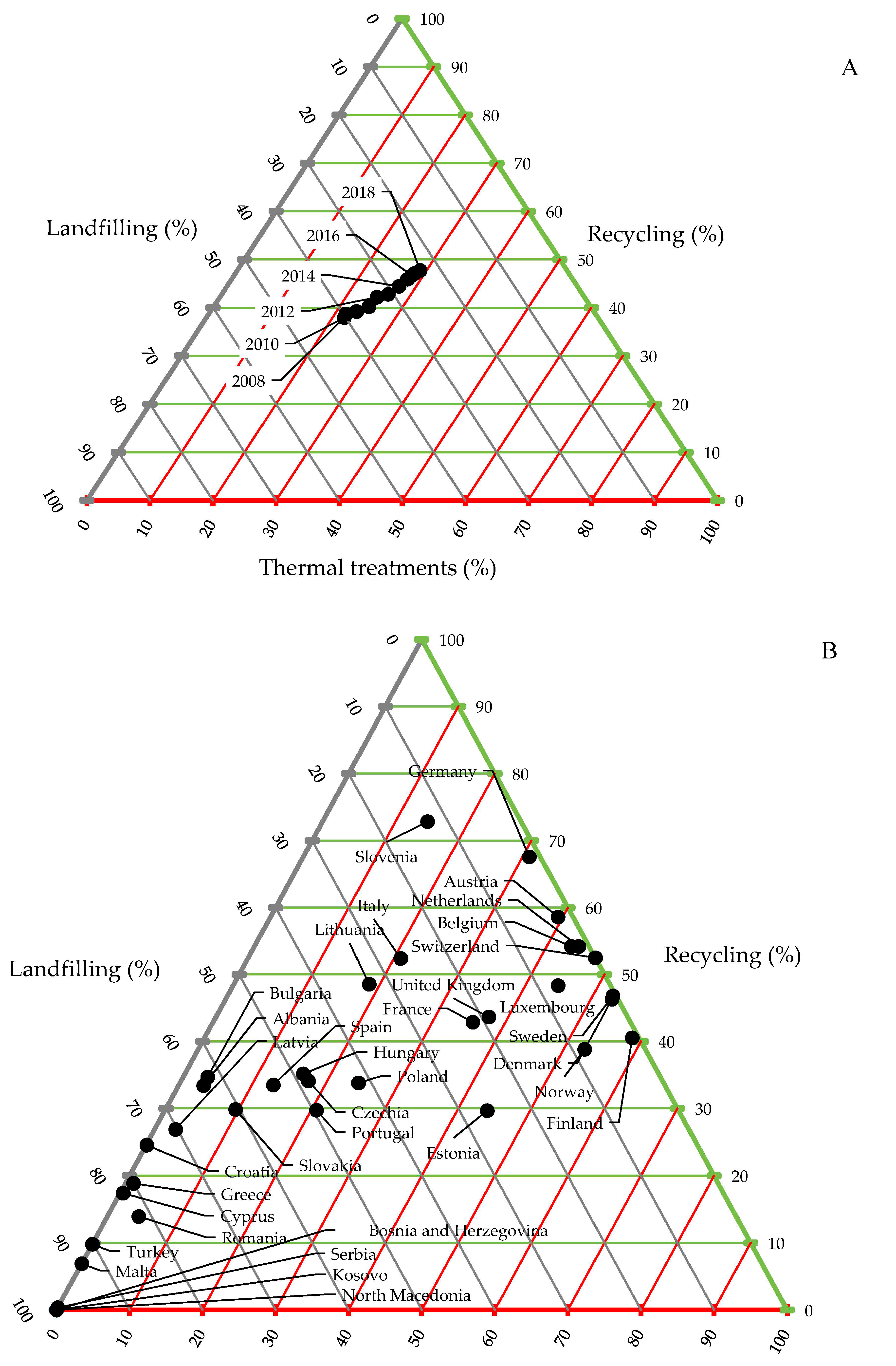 Energies 13 06412 g004 Energies 13 06412 g004