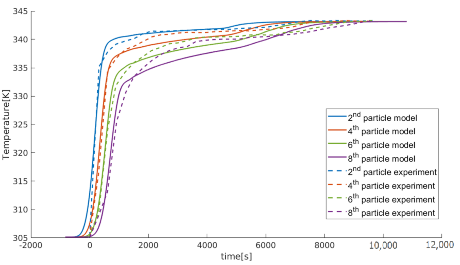 Energies 13 06413 g003