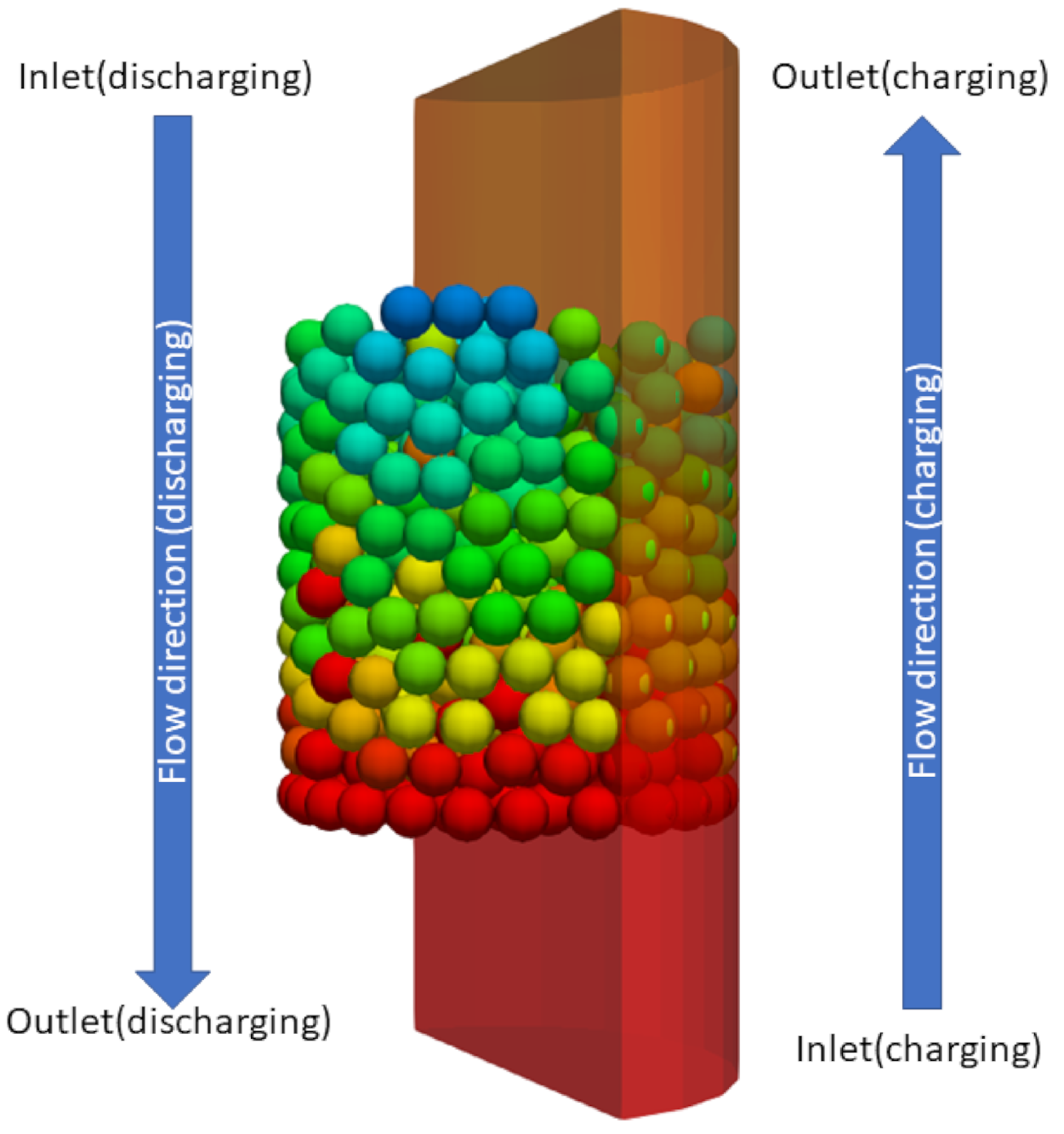 Energies 13 06413 g005