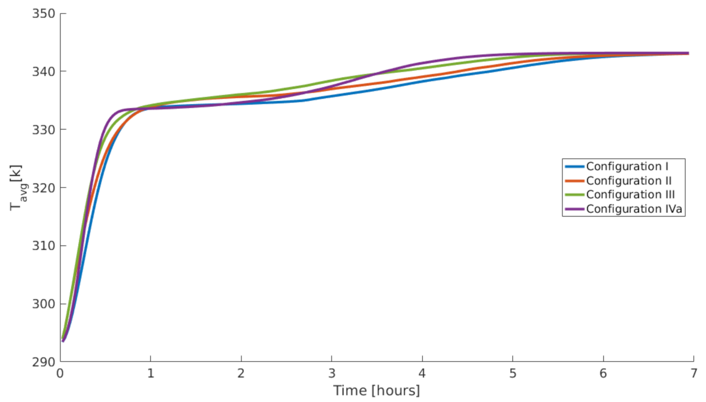 Energies 13 06413 g006