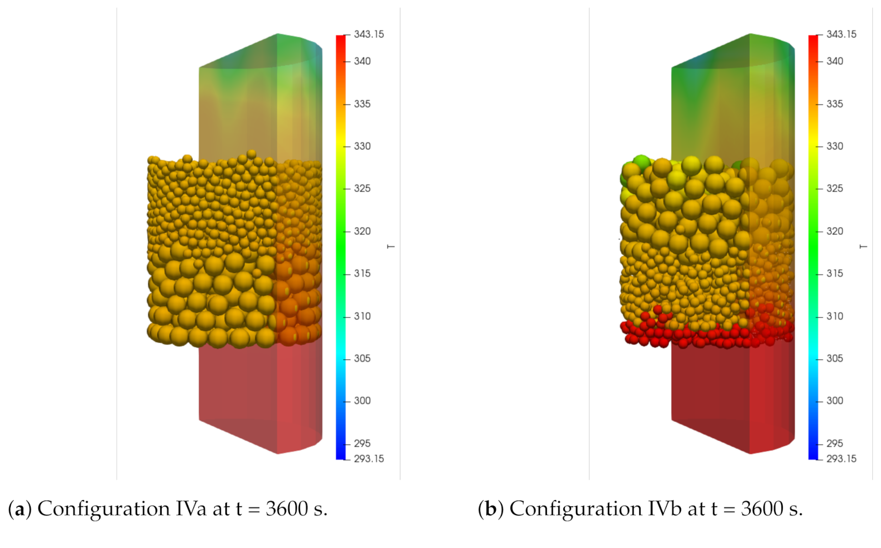 Energies 13 06413 g010a