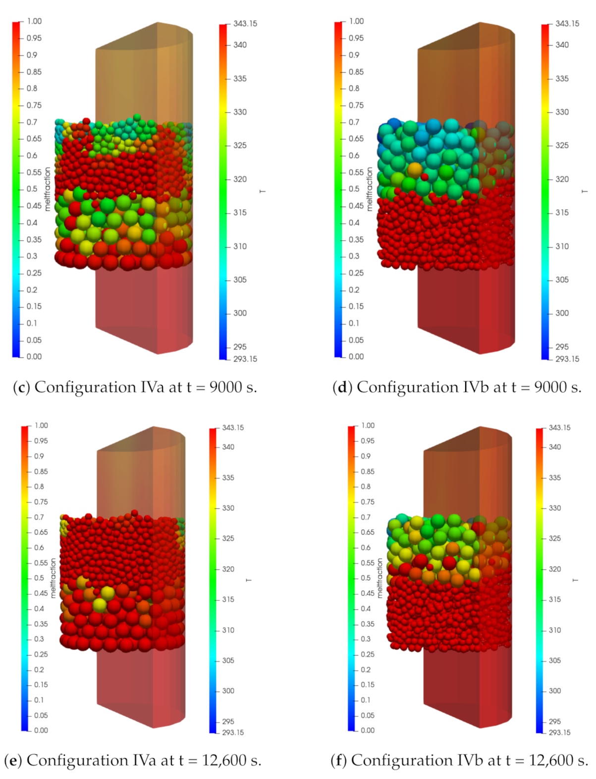 Energies 13 06413 g012b