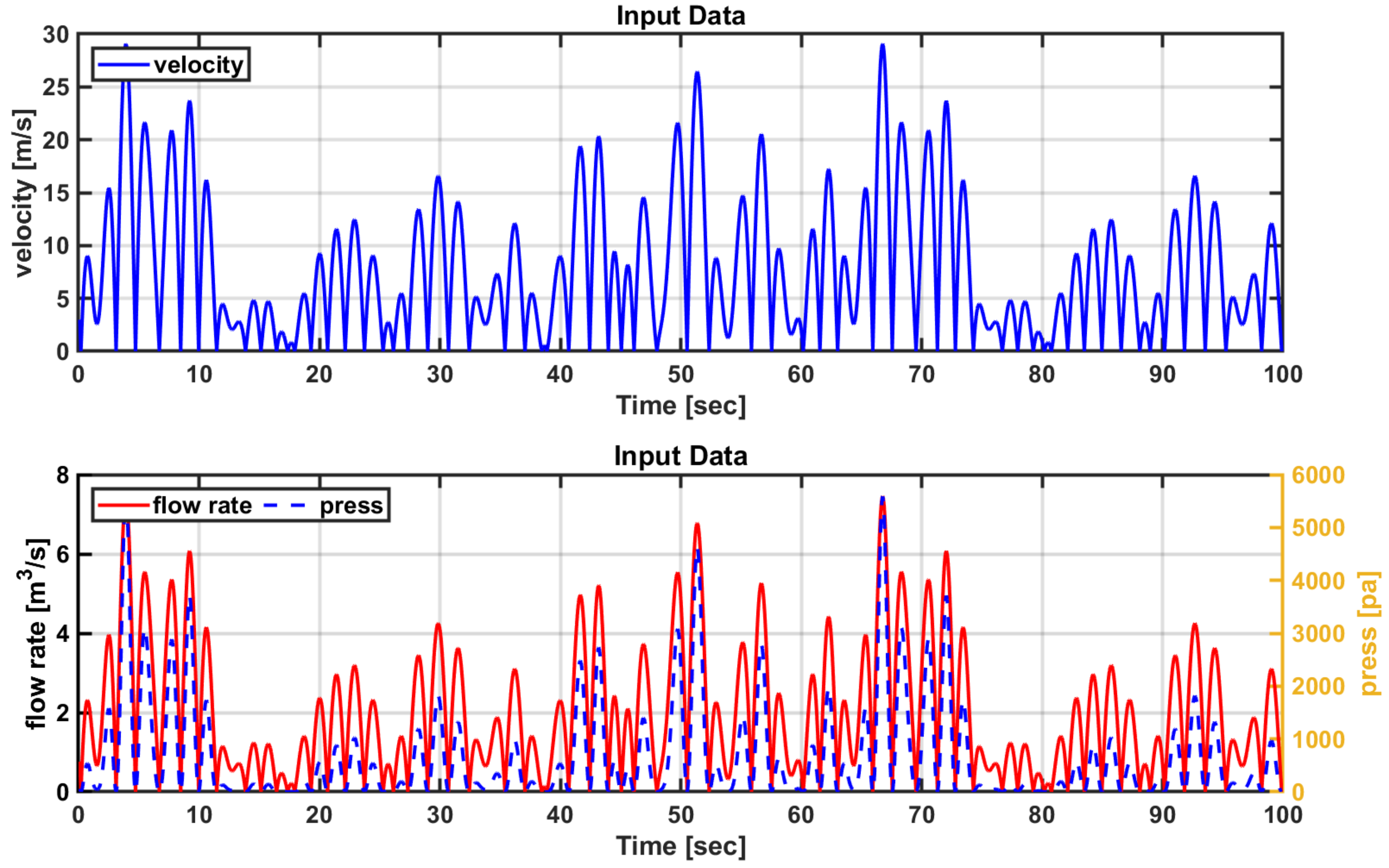 Energies 13 06415 g021 Energies 13 06415 g021