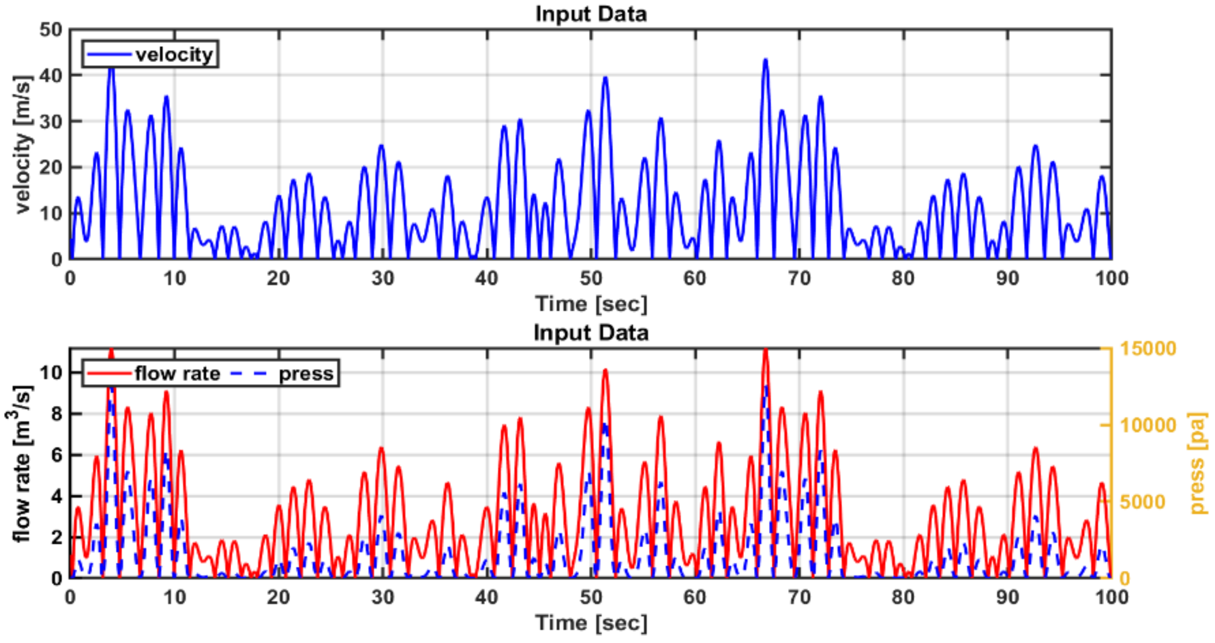 Energies 13 06415 g025 Energies 13 06415 g025