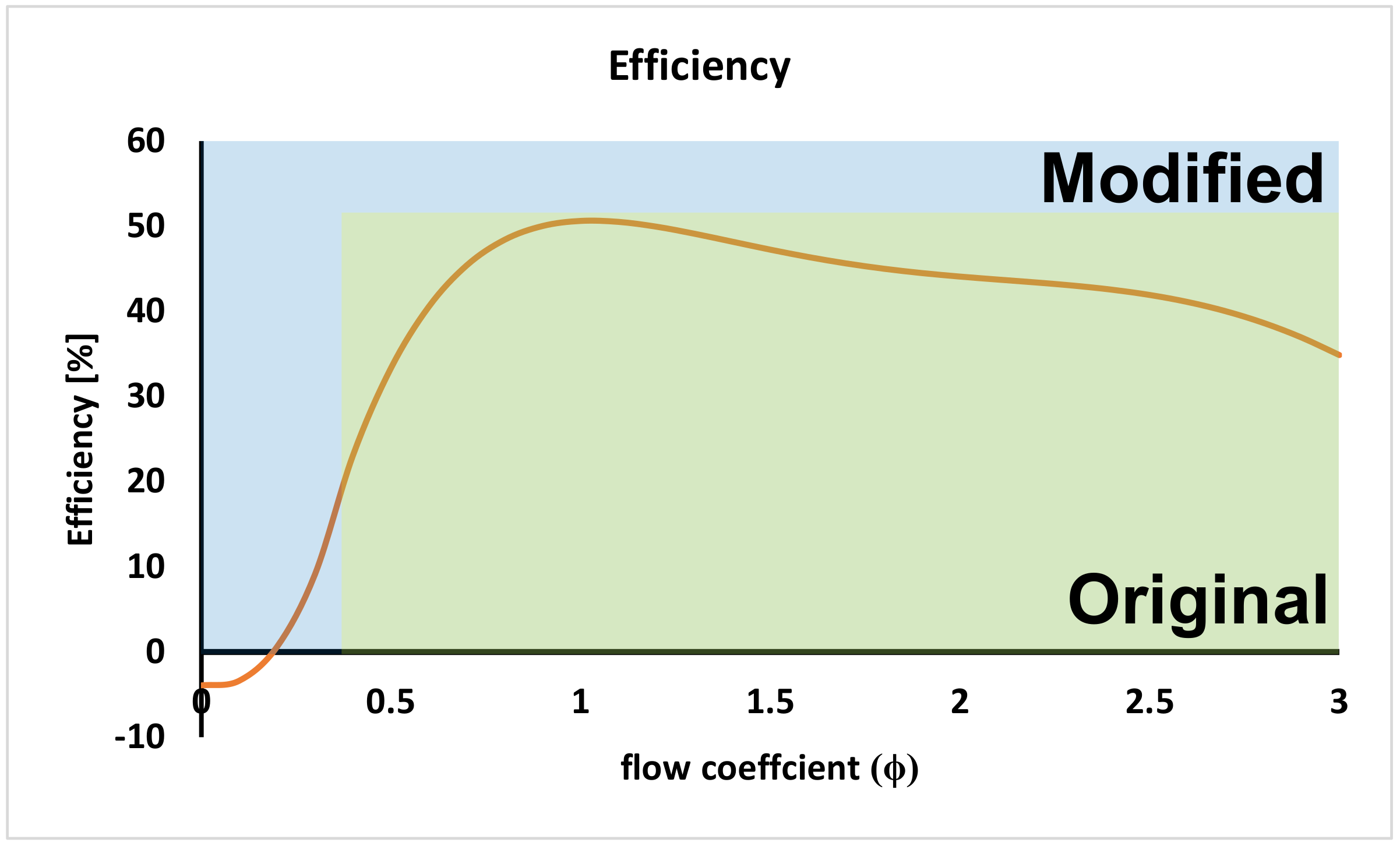 Energies 13 06415 g030 Energies 13 06415 g030
