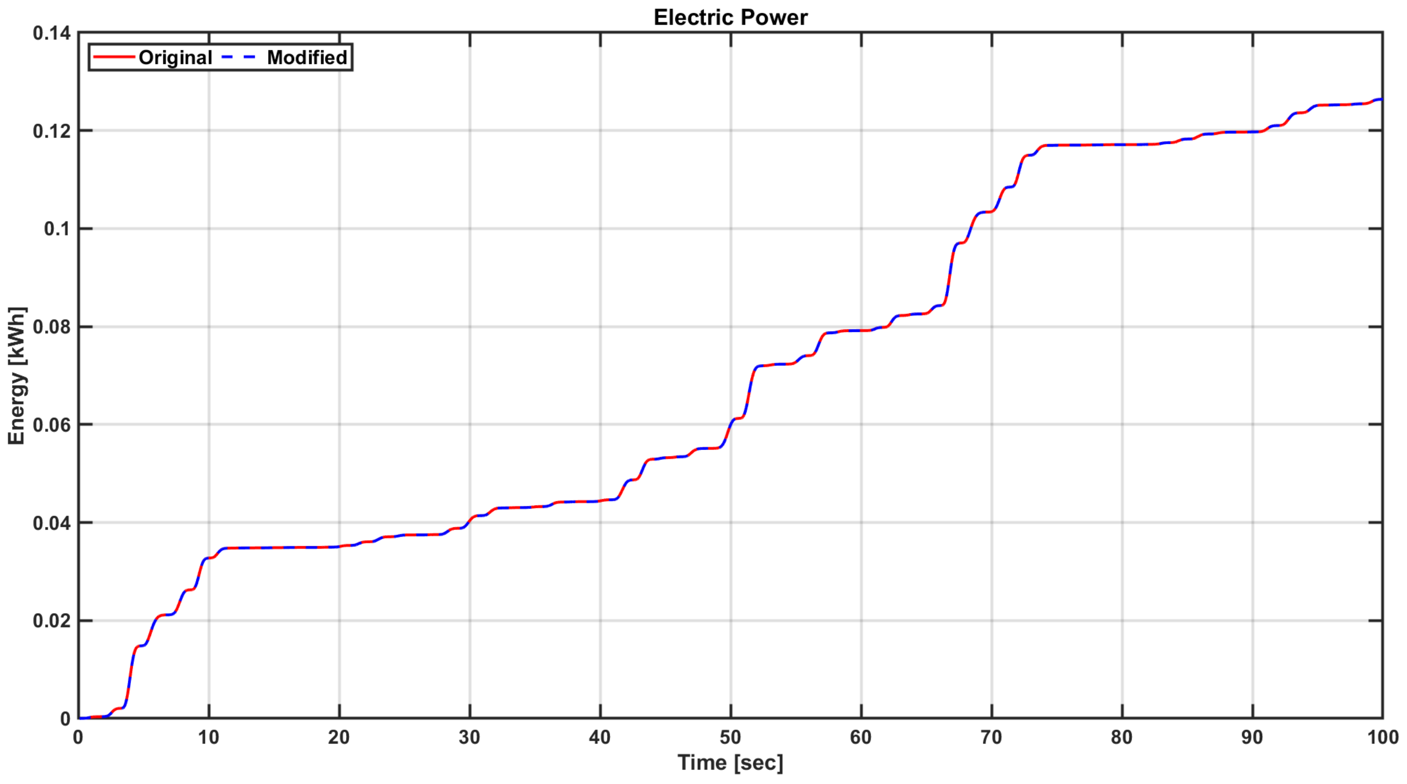 Energies 13 06415 g032b Energies 13 06415 g032b