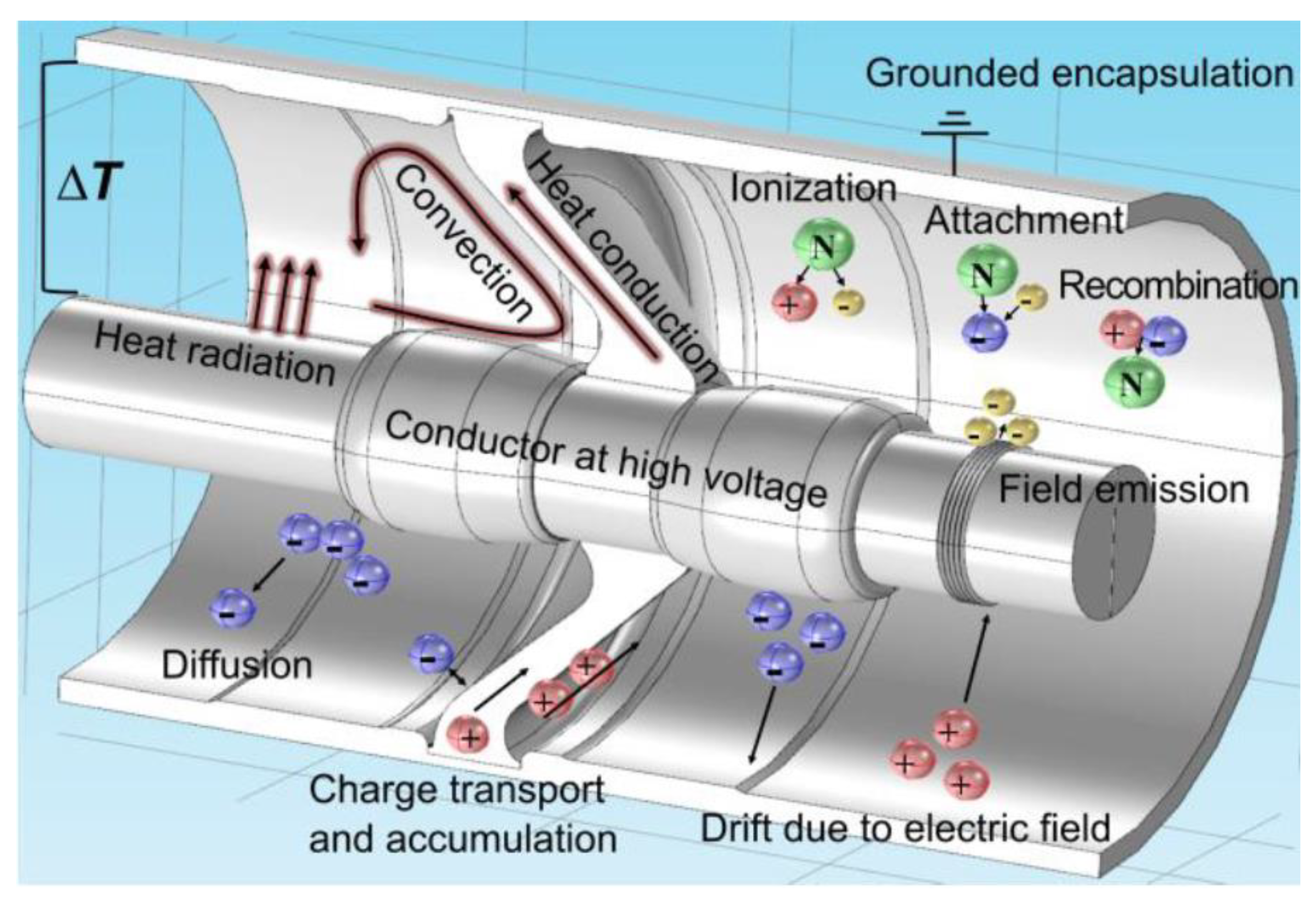 Energies 13 06416 g002