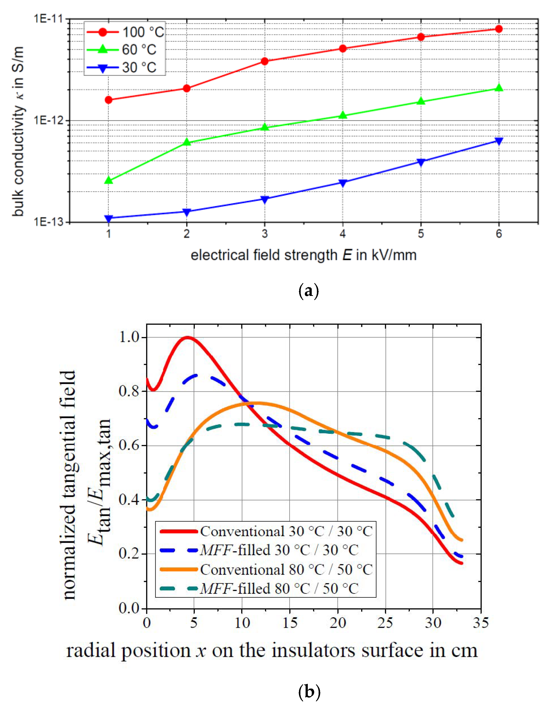 Energies 13 06416 g008
