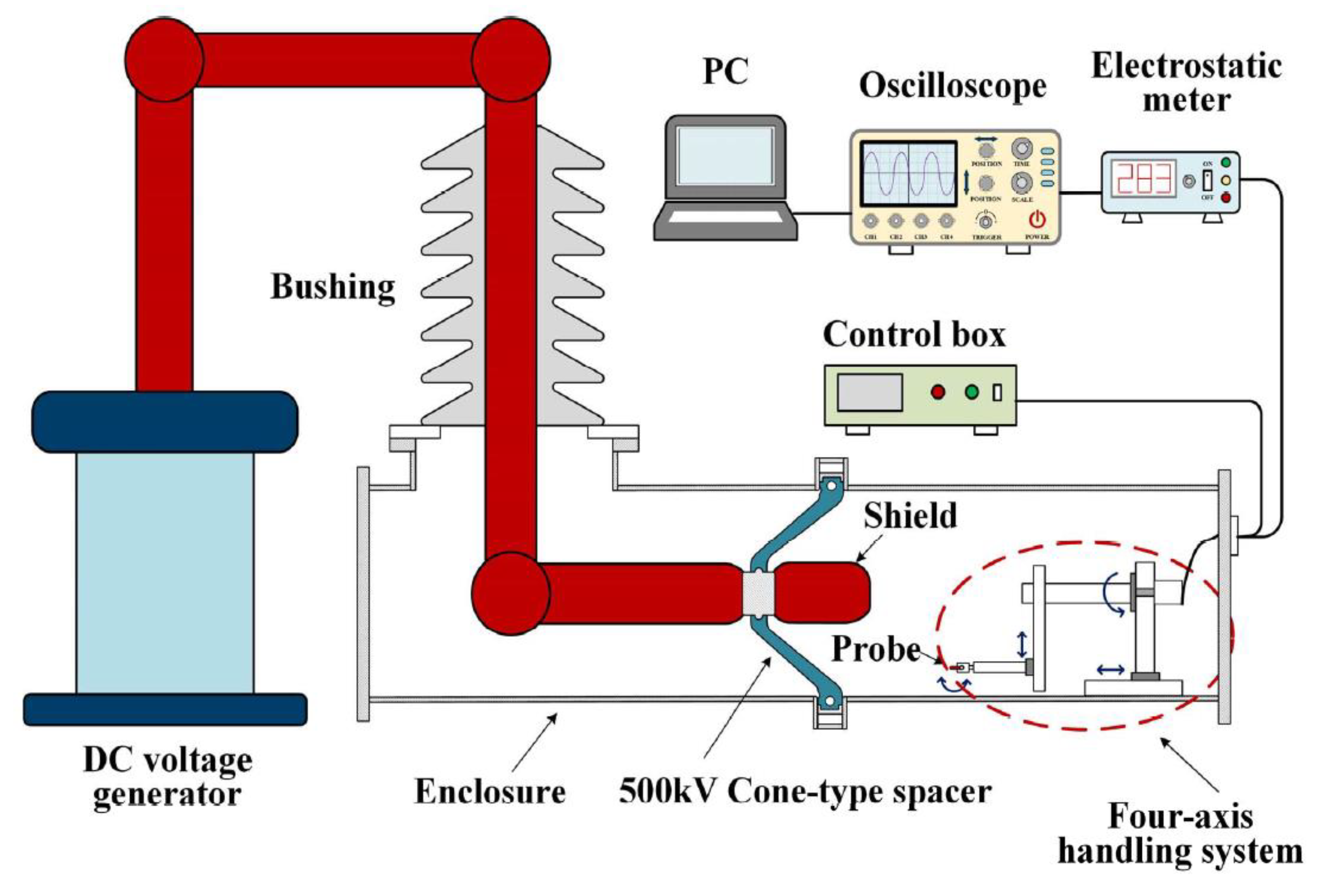 Energies 13 06416 g010