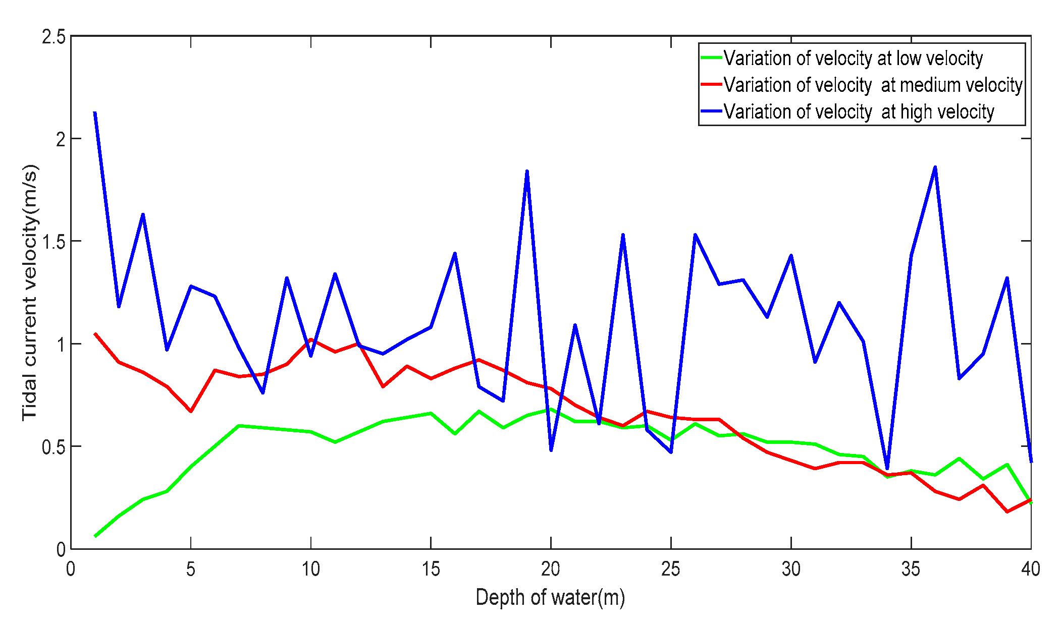Energies 13 06417 g001