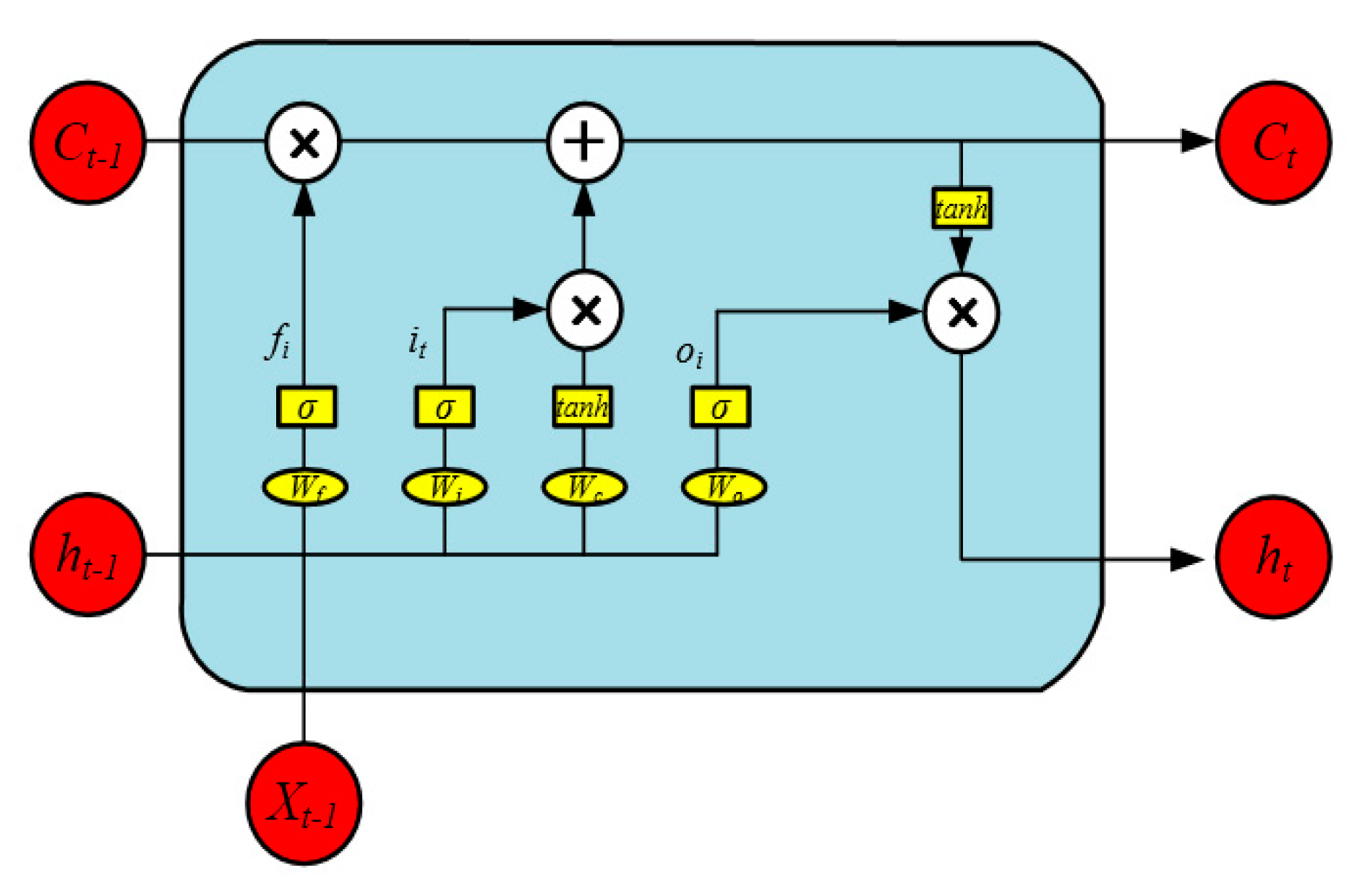 Energies 13 06417 g004
