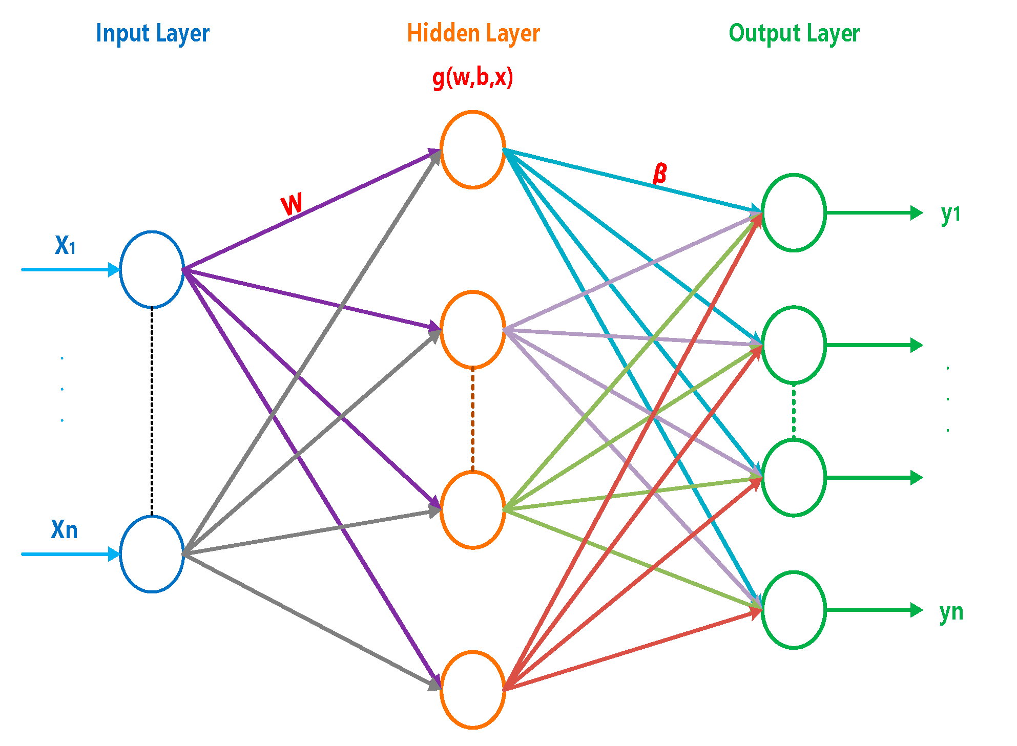Energies 13 06417 g006