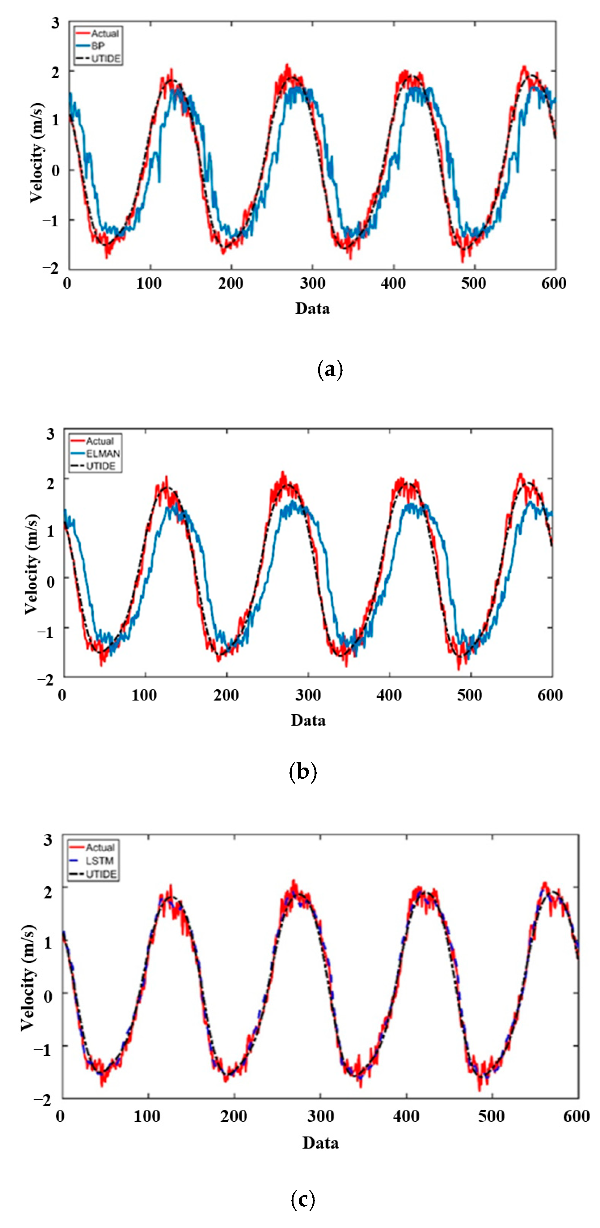 Energies 13 06417 g008