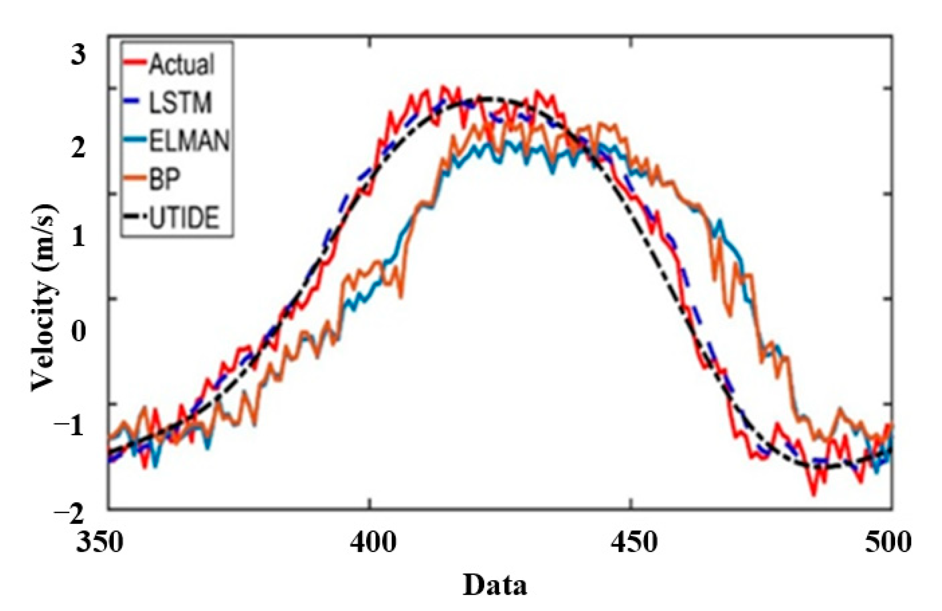 Energies 13 06417 g009