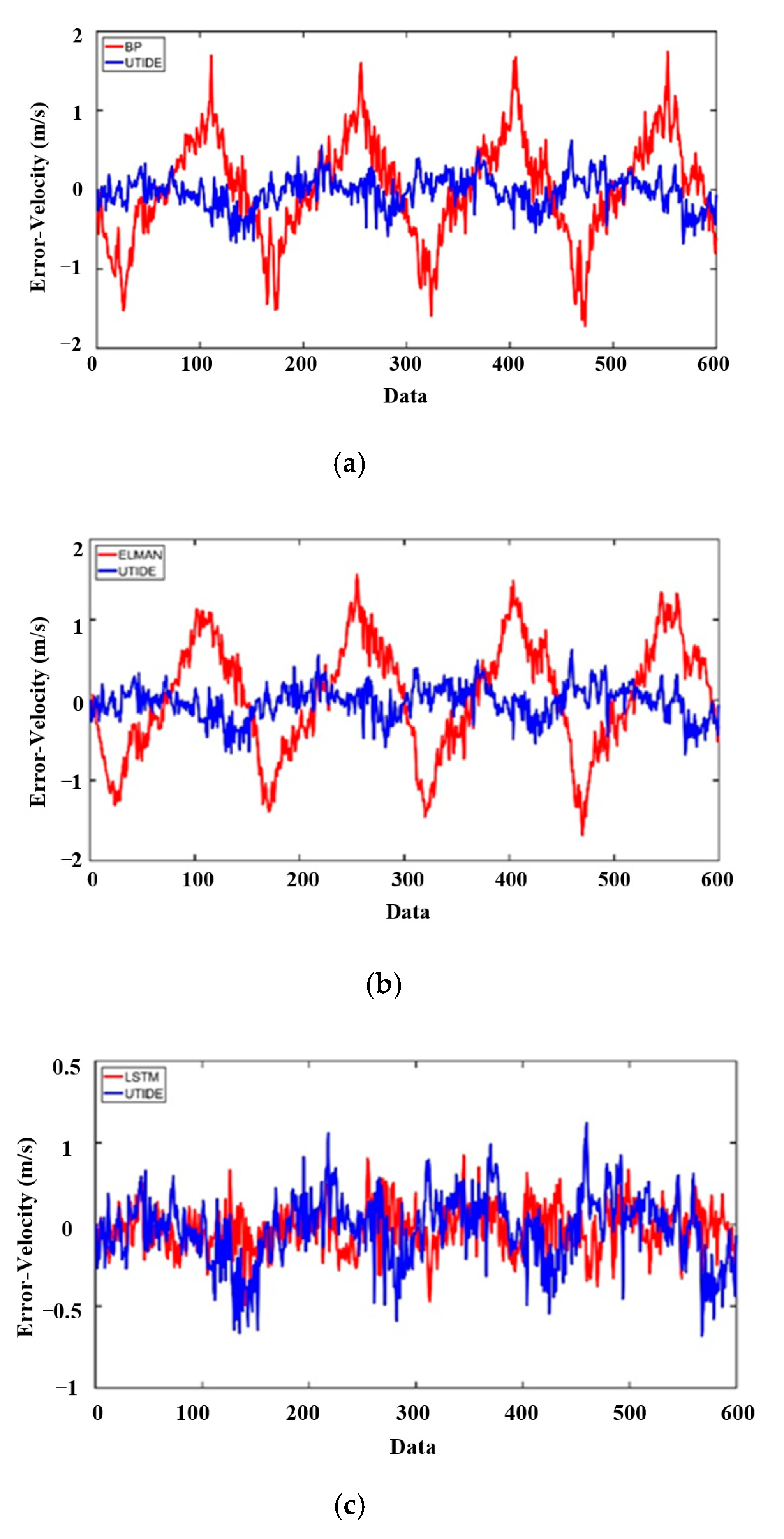Energies 13 06417 g010