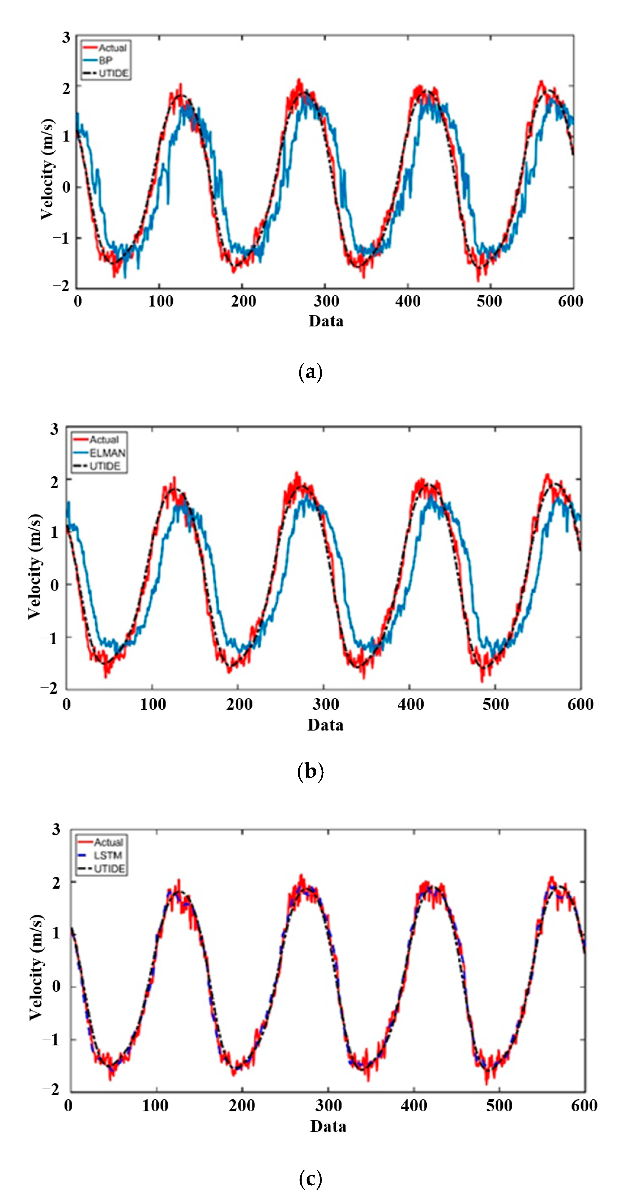 Energies 13 06417 g011