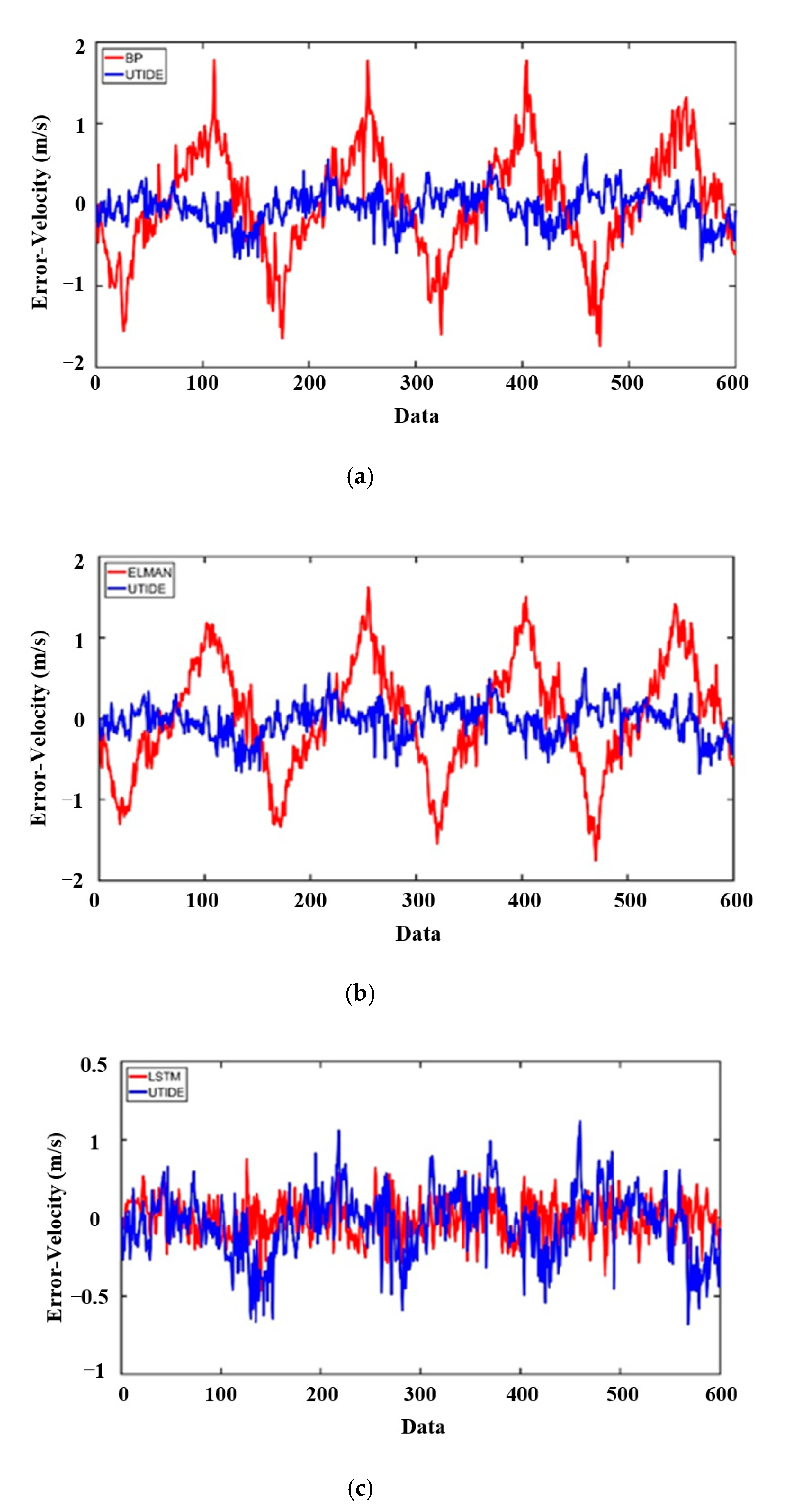 Energies 13 06417 g013