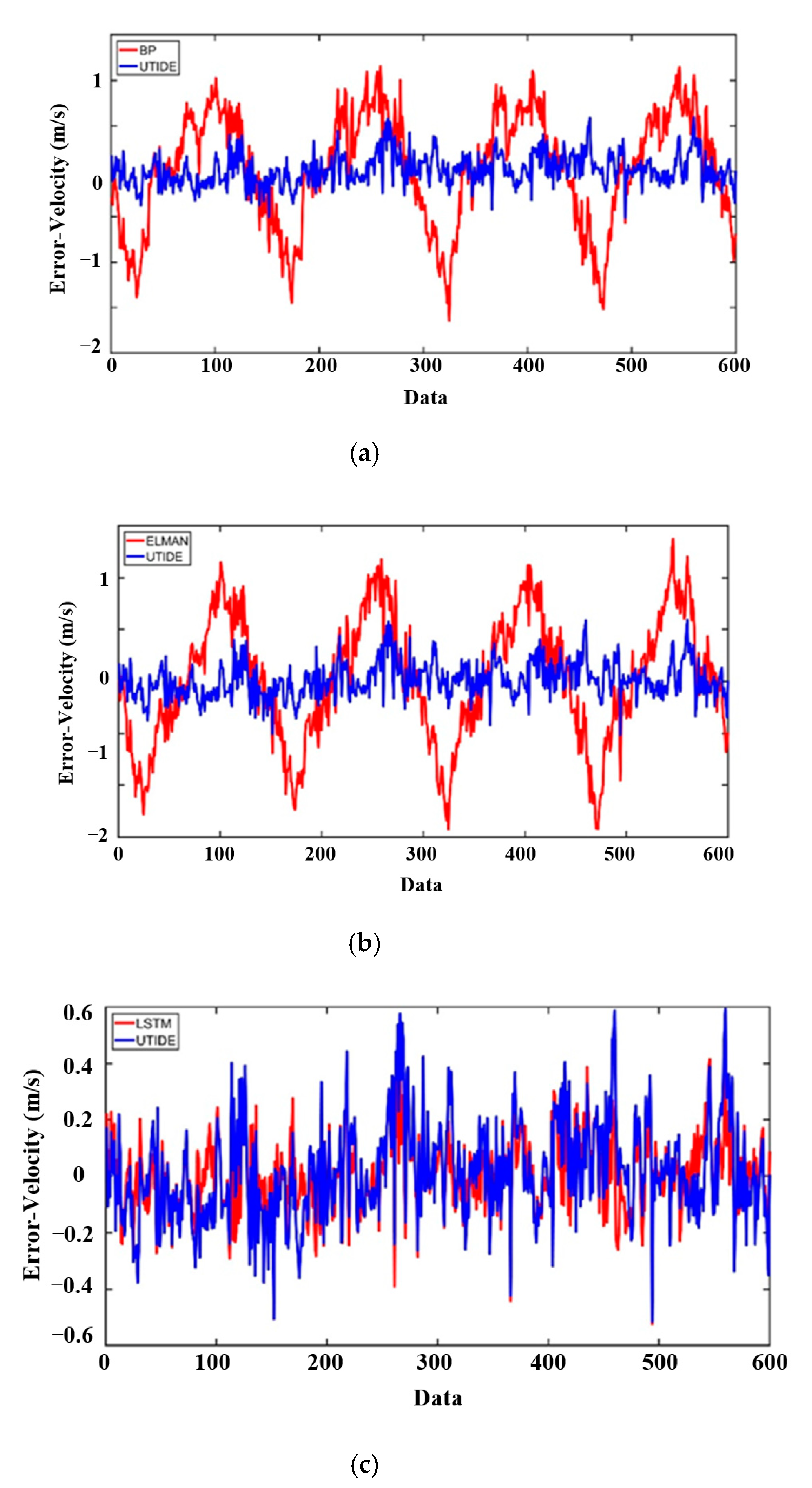 Energies 13 06417 g016