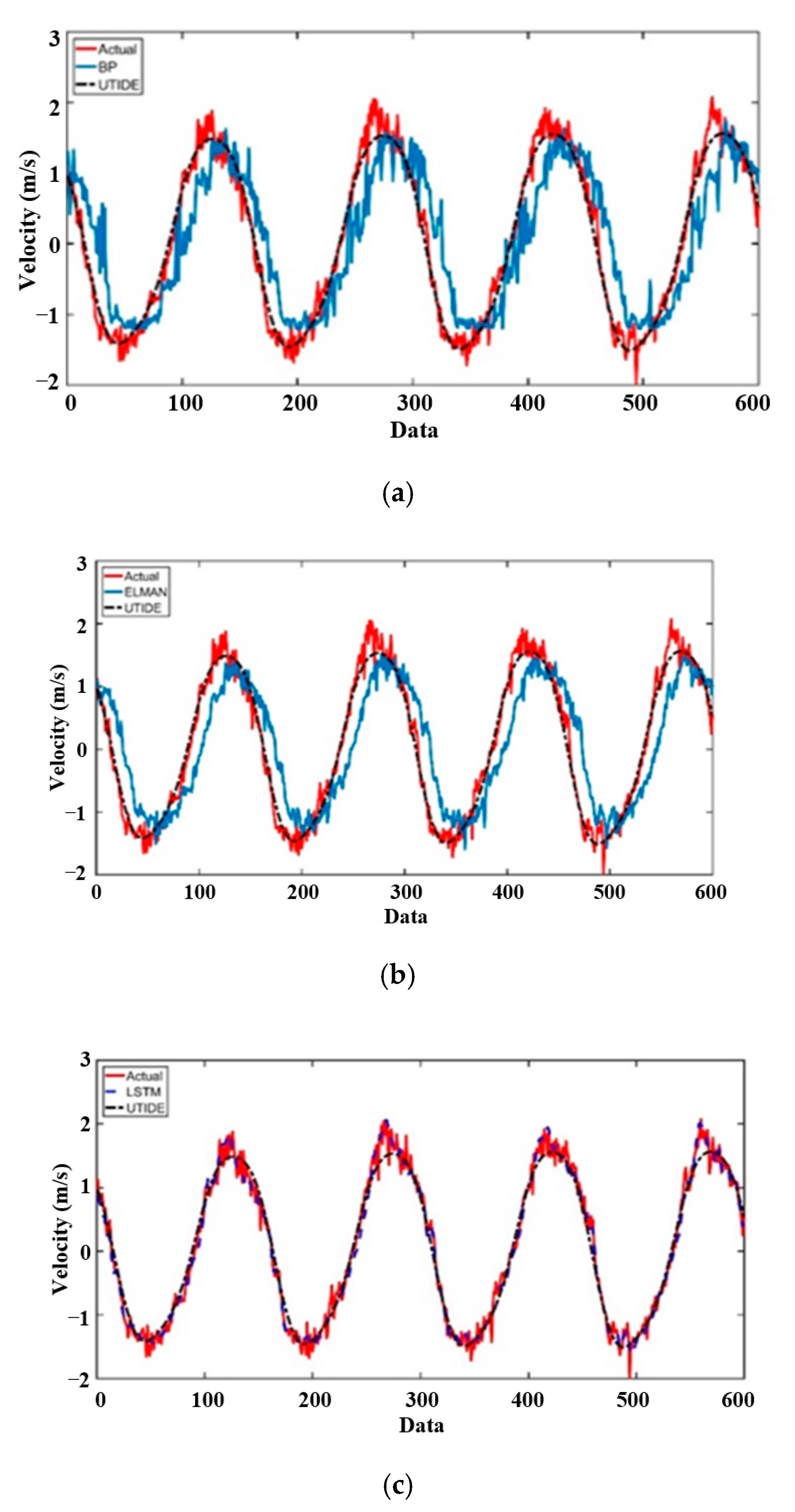 Energies 13 06417 g017